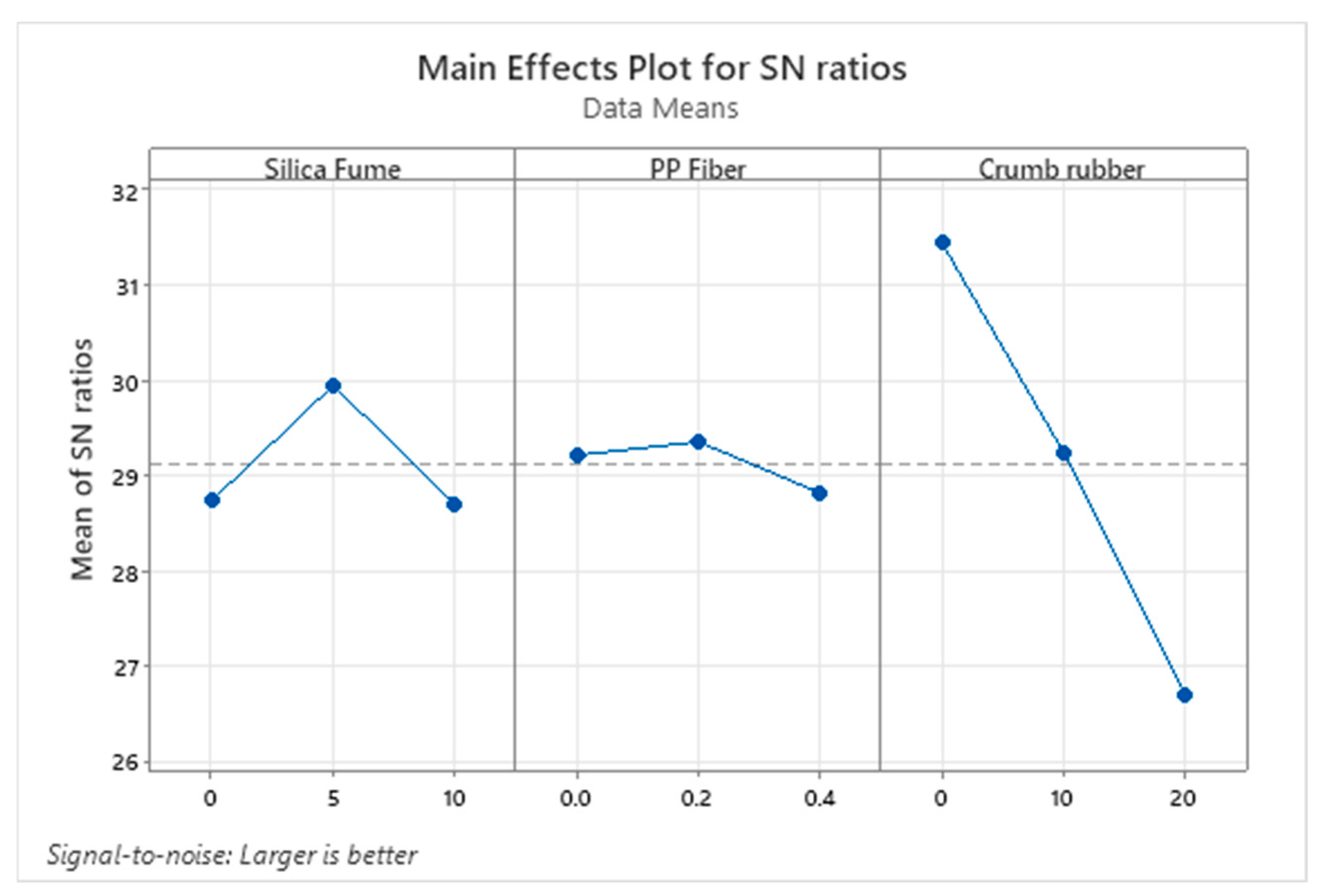 Sustainability 17 08599 g006 Sustainability 17 08599 g006