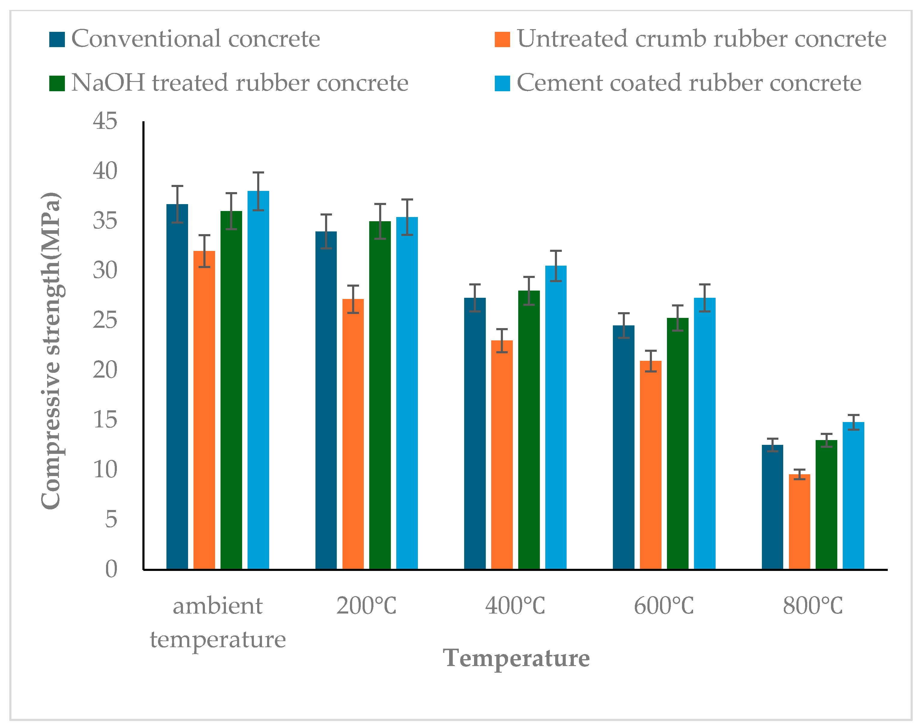 Sustainability 17 08599 g007 Sustainability 17 08599 g007