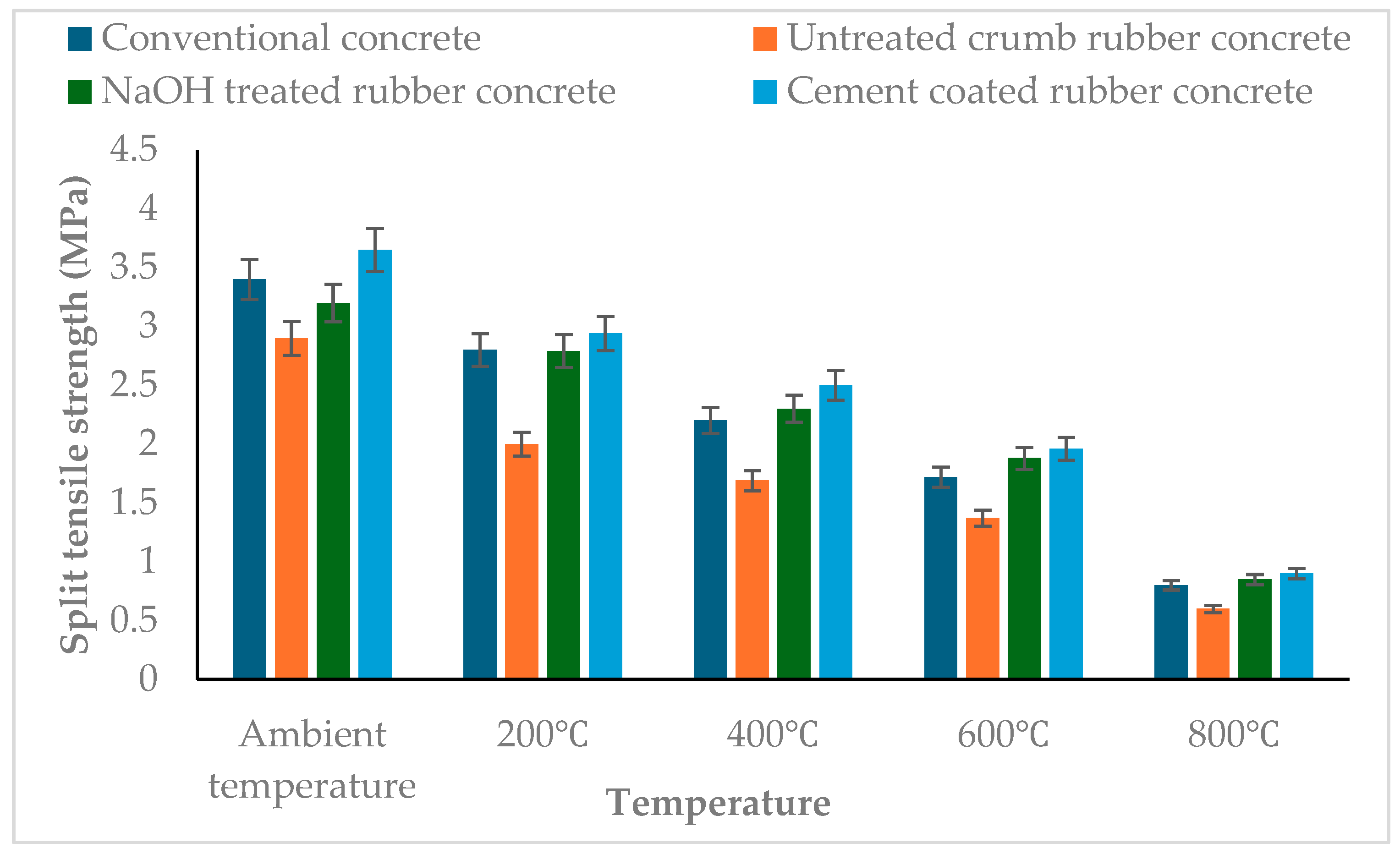 Sustainability 17 08599 g009 Sustainability 17 08599 g009