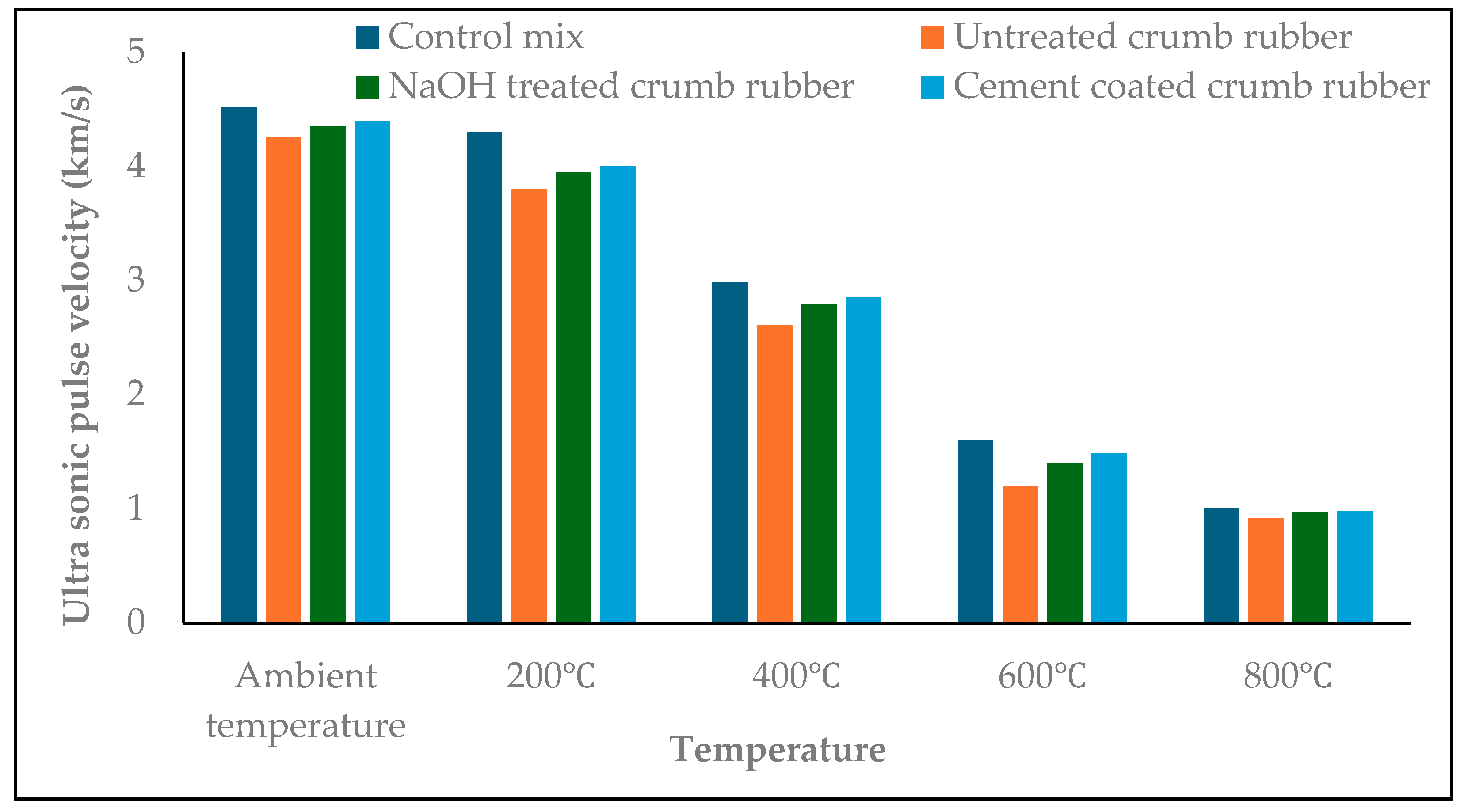 Sustainability 17 08599 g012 Sustainability 17 08599 g012