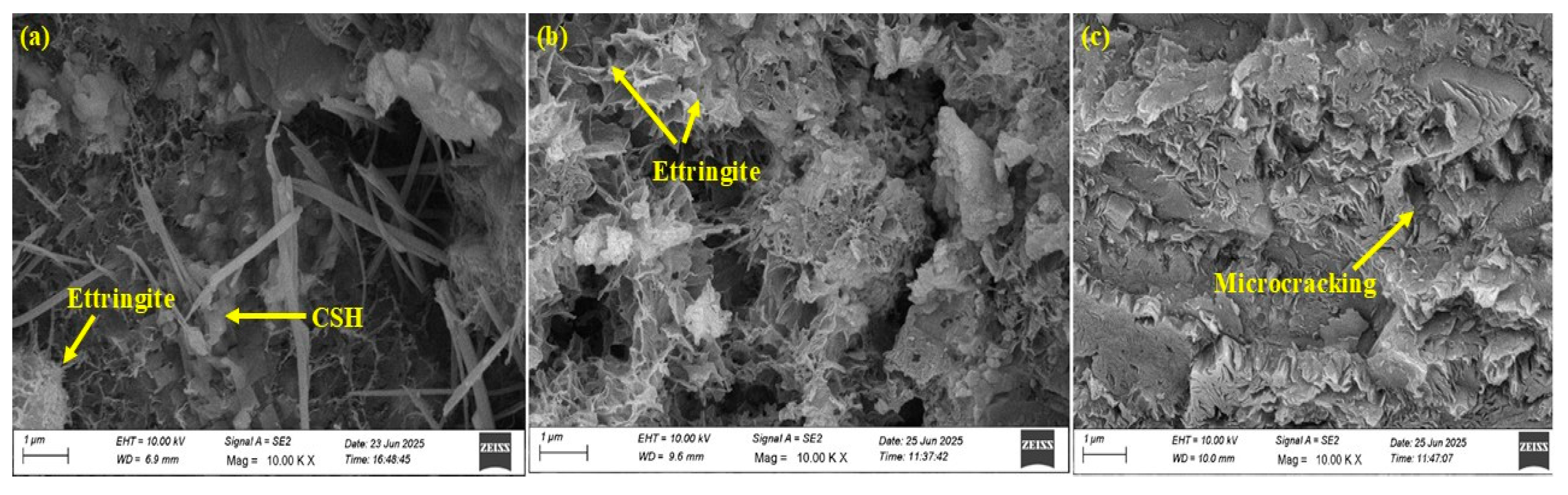 Sustainability 17 08599 g013 Sustainability 17 08599 g013