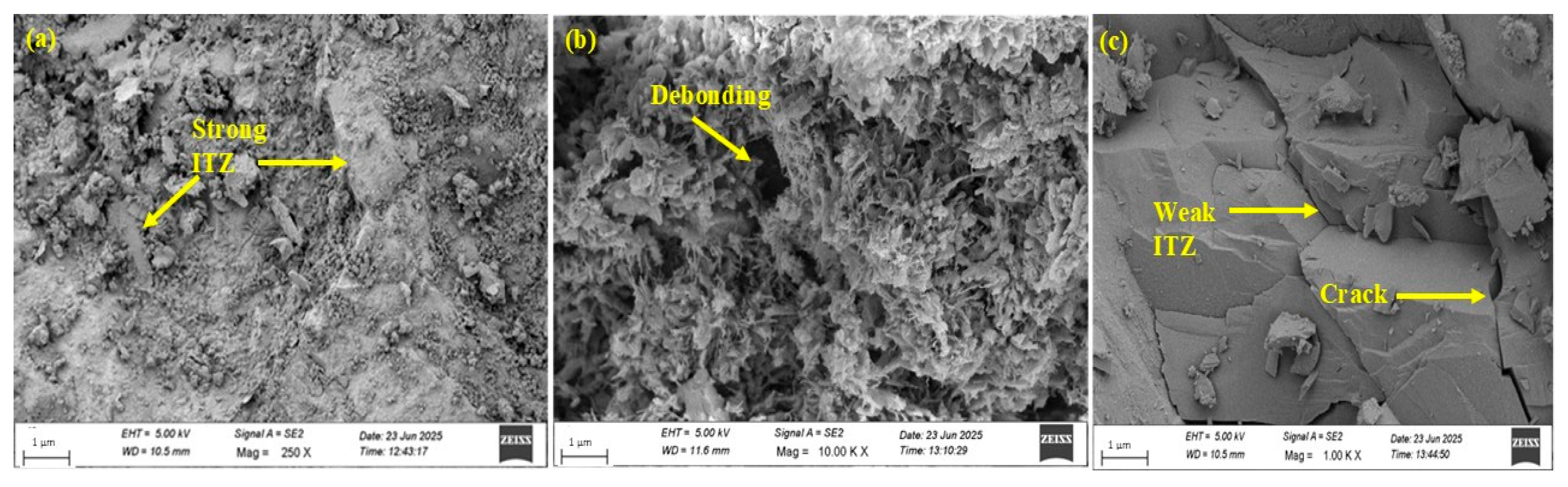 Sustainability 17 08599 g016 Sustainability 17 08599 g016