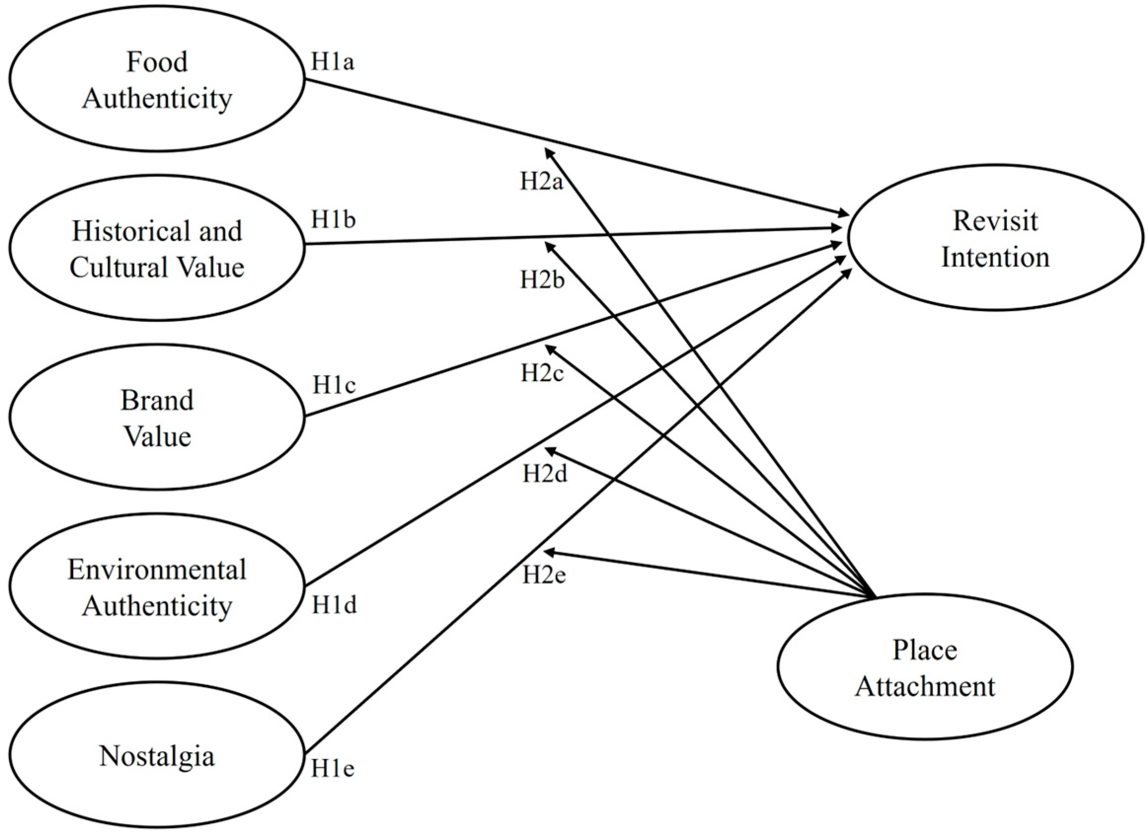 Sustainability 17 08602 g001 Sustainability 17 08602 g001