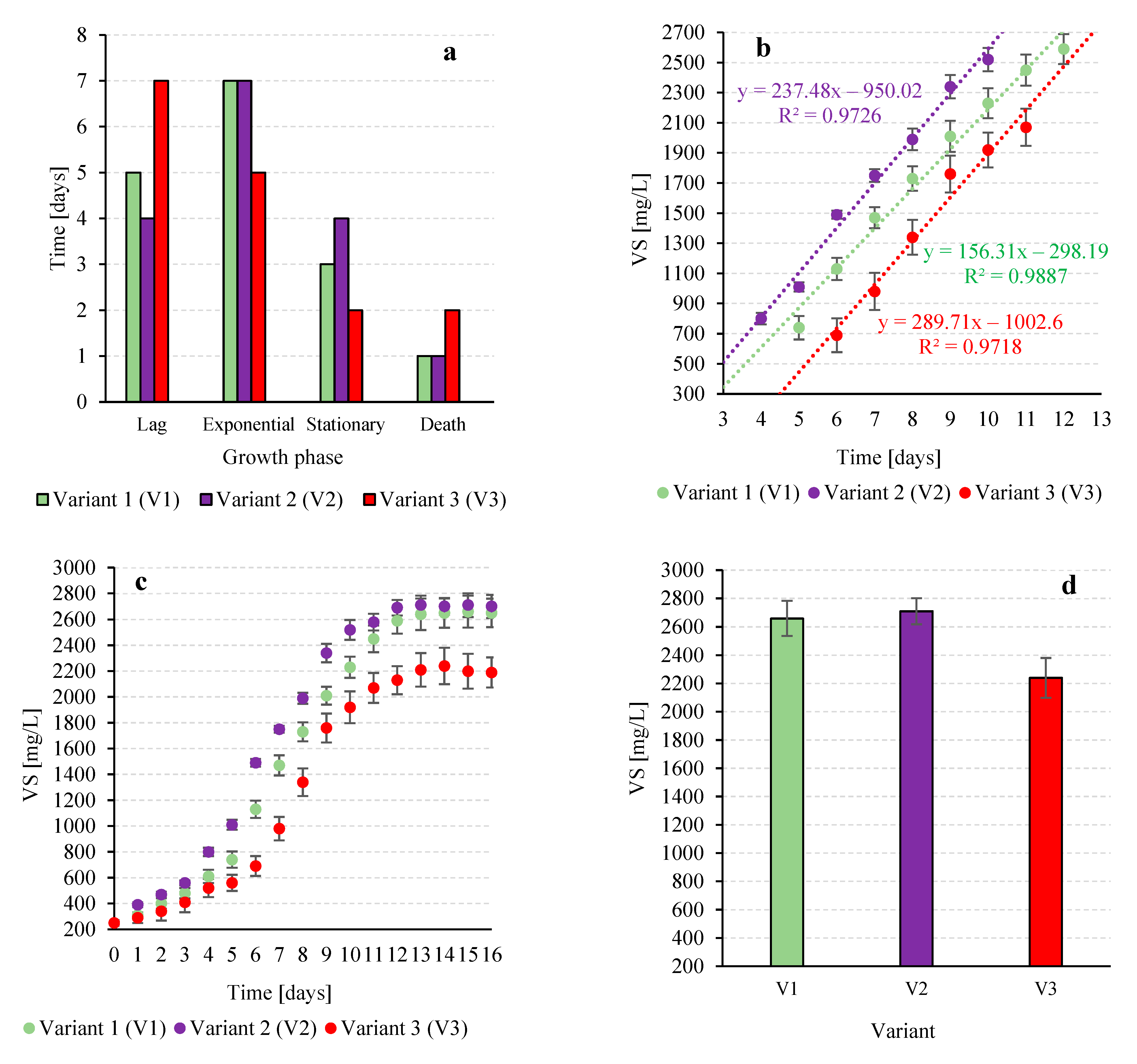 Sustainability 17 08612 g002 Sustainability 17 08612 g002