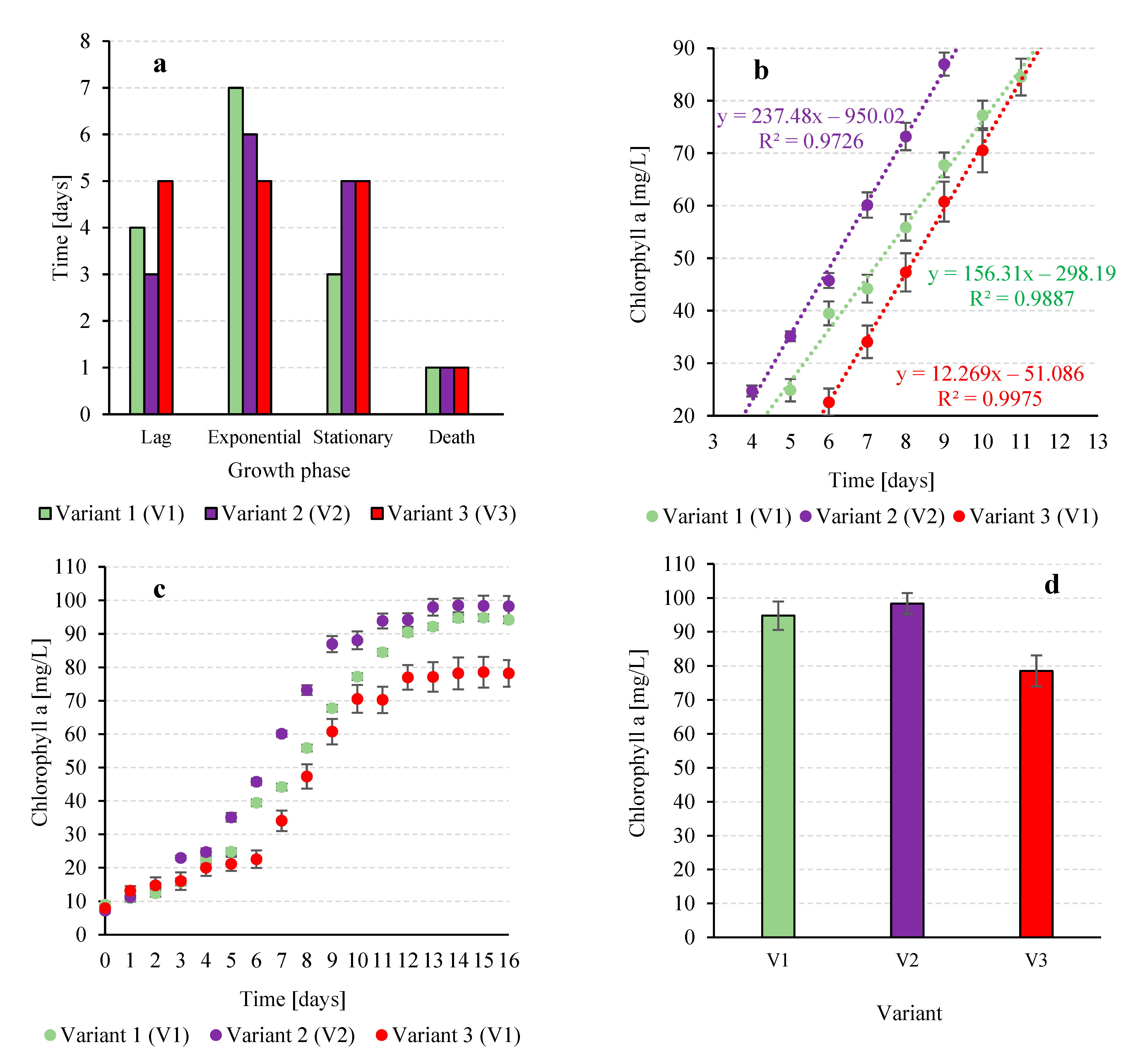 Sustainability 17 08612 g003 Sustainability 17 08612 g003