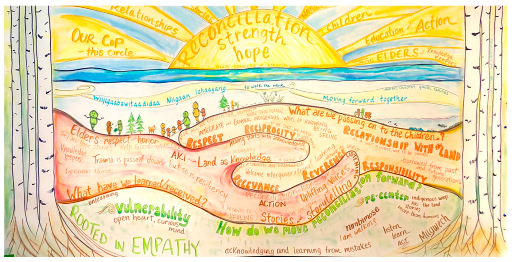 Sustainability 17 08686 g001 Sustainability 17 08686 g001