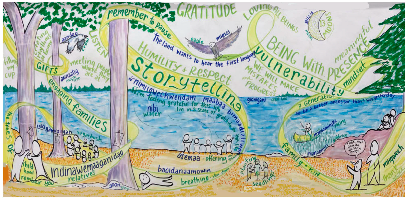 Sustainability 17 08686 g002 Sustainability 17 08686 g002