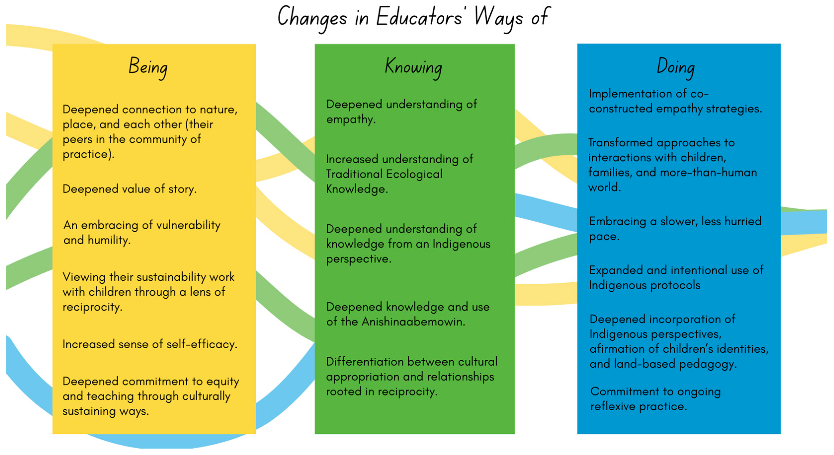 Sustainability 17 08686 g003 Sustainability 17 08686 g003