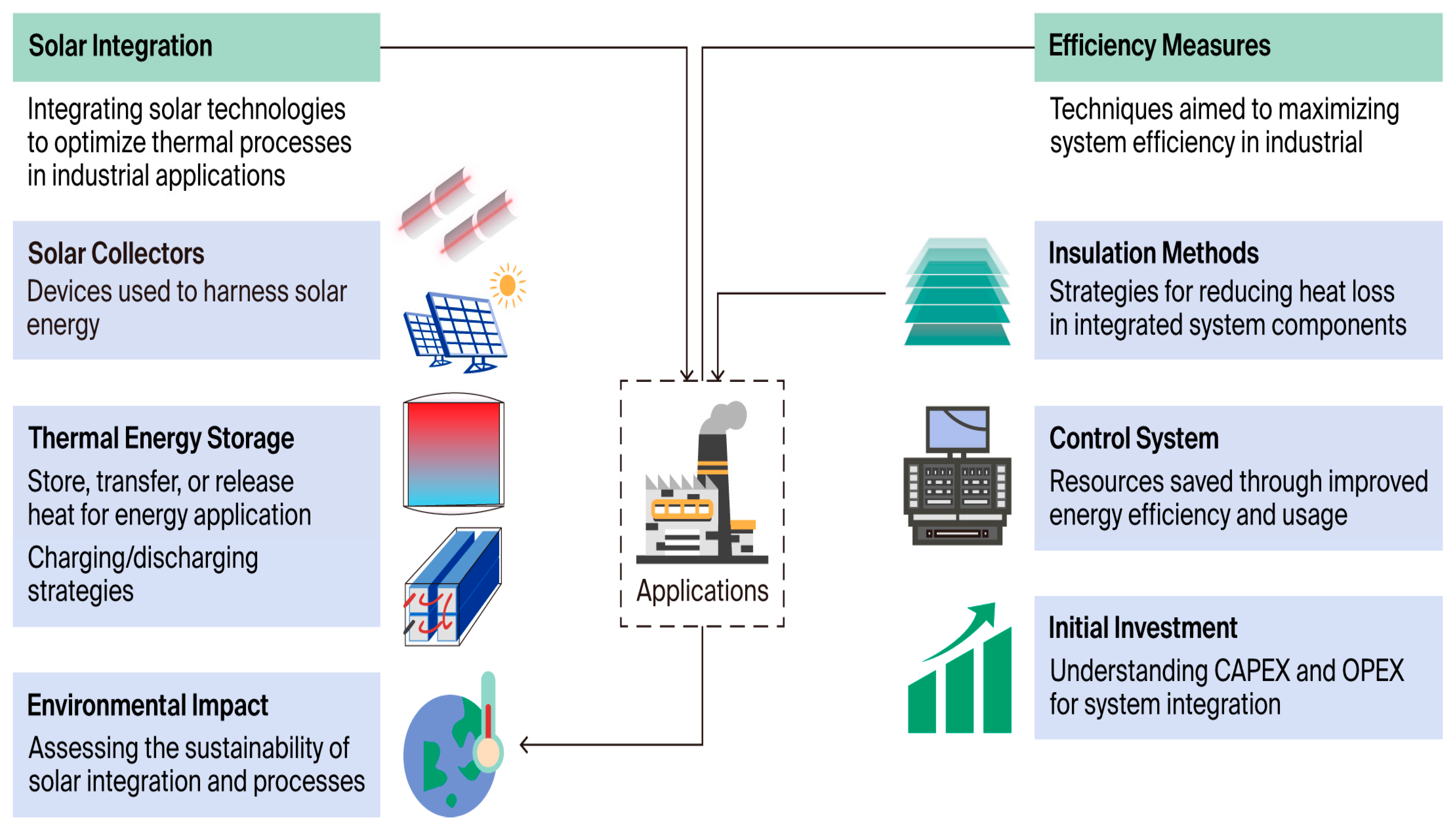 Sustainability 17 08745 g001 Sustainability 17 08745 g001