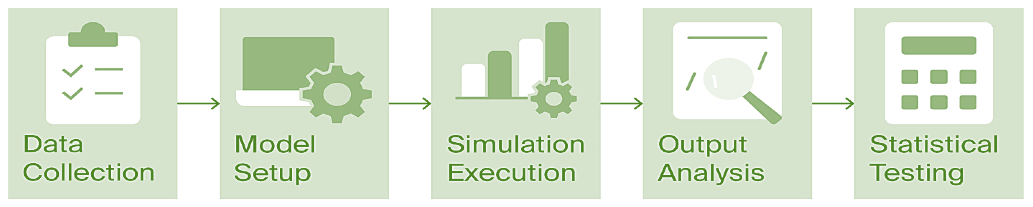 Sustainability 17 08745 g002 Sustainability 17 08745 g002