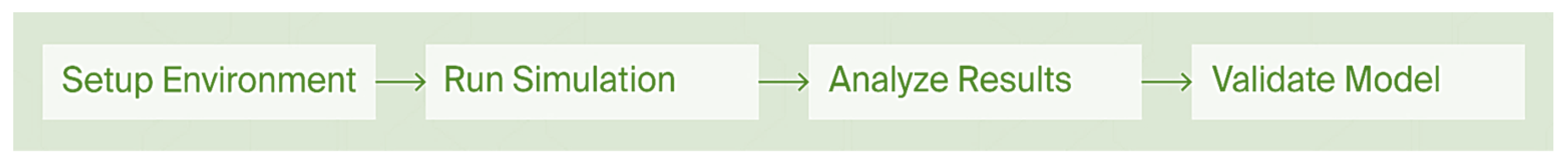 Sustainability 17 08745 g003 Sustainability 17 08745 g003