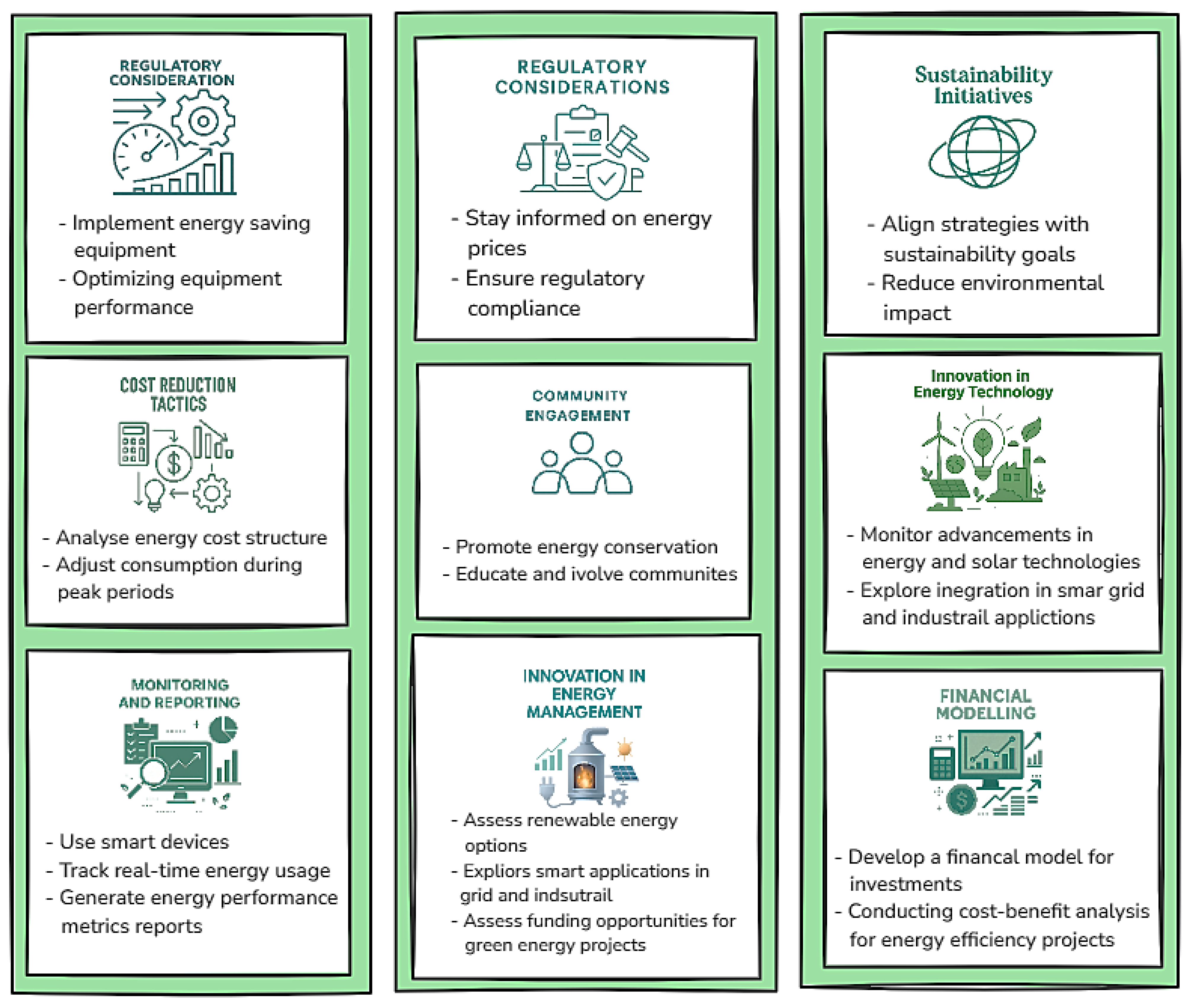 Sustainability 17 08745 g006 Sustainability 17 08745 g006