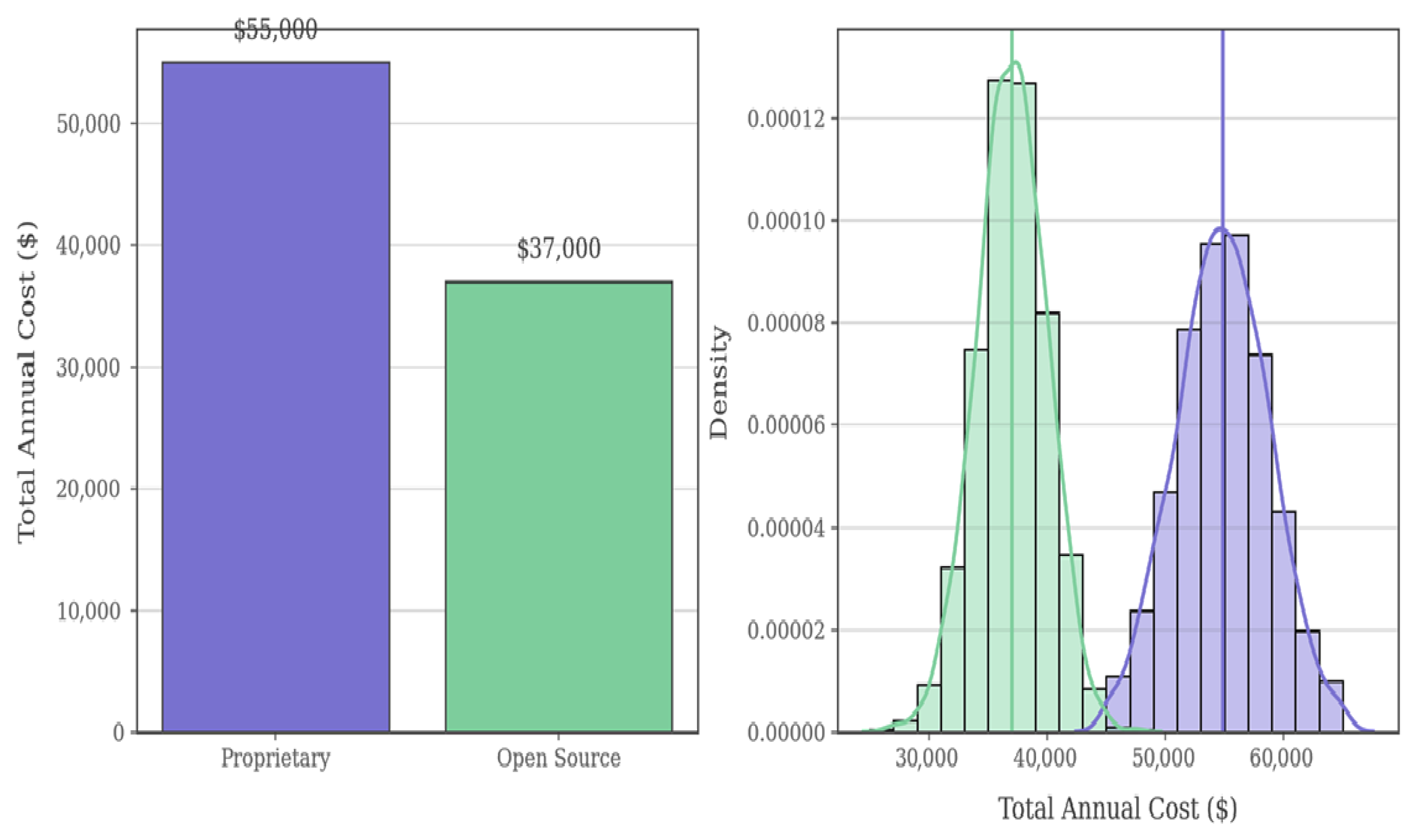 Sustainability 17 08745 g008 Sustainability 17 08745 g008