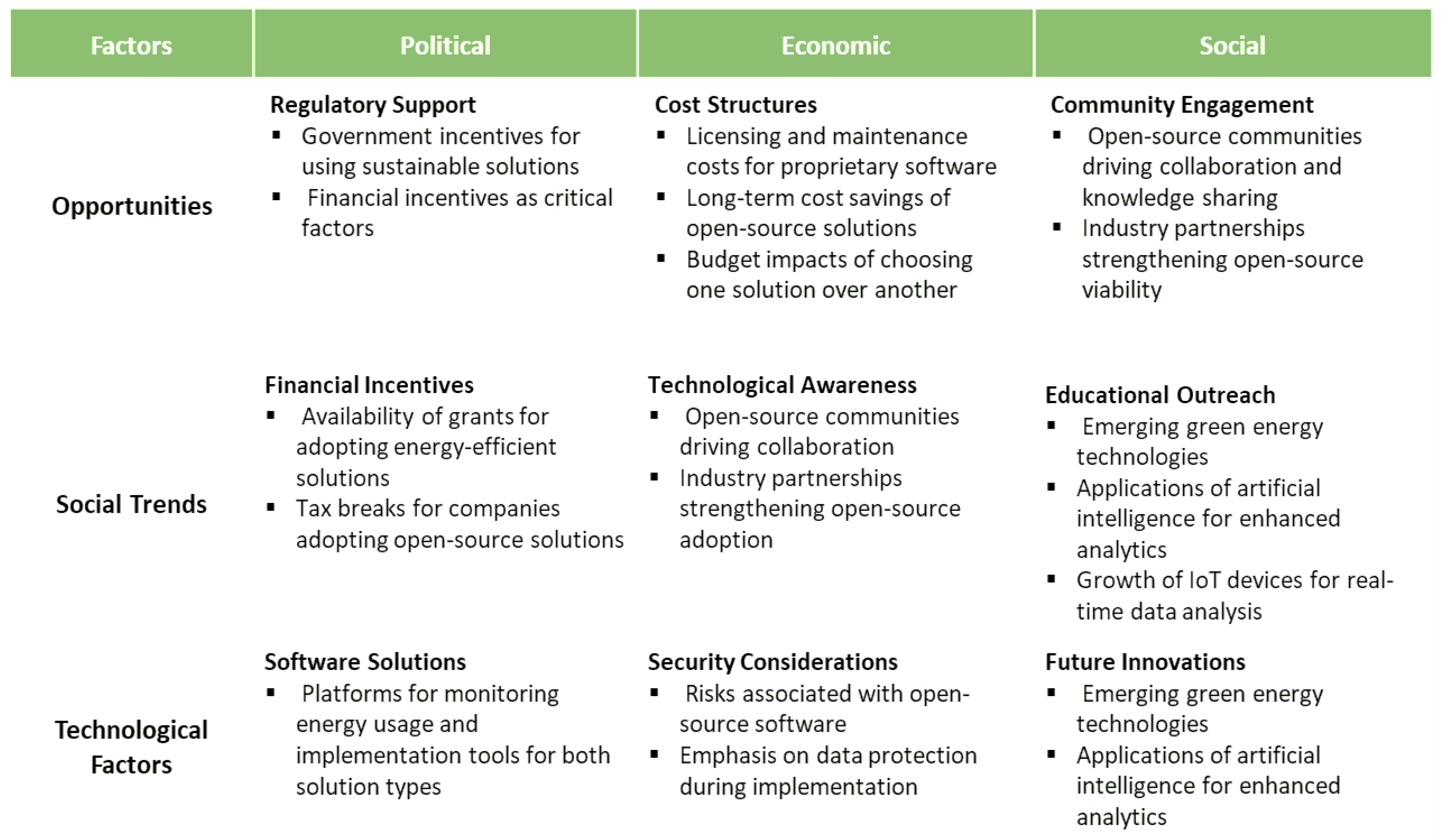 Sustainability 17 08745 g009 Sustainability 17 08745 g009