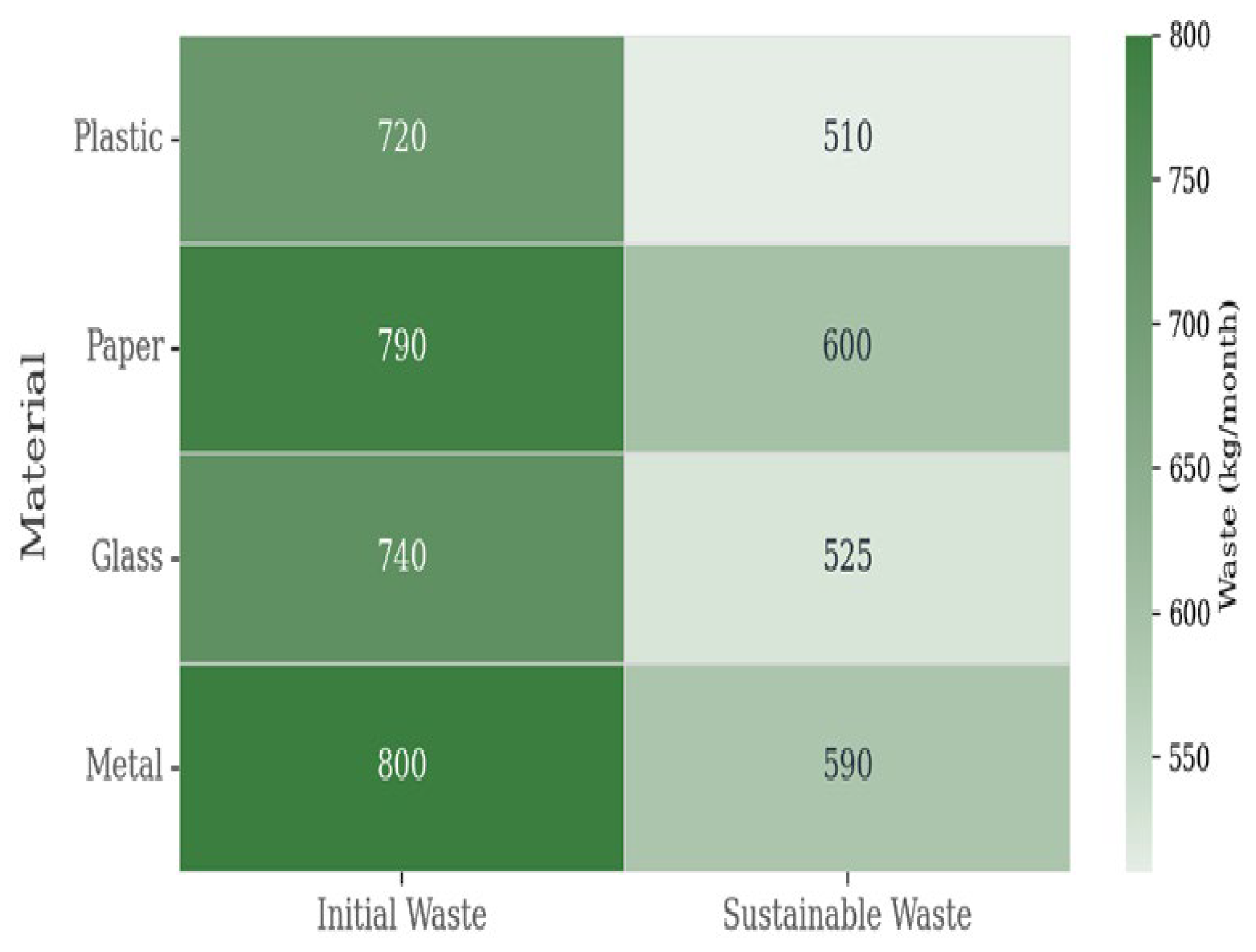 Sustainability 17 08745 g010 Sustainability 17 08745 g010
