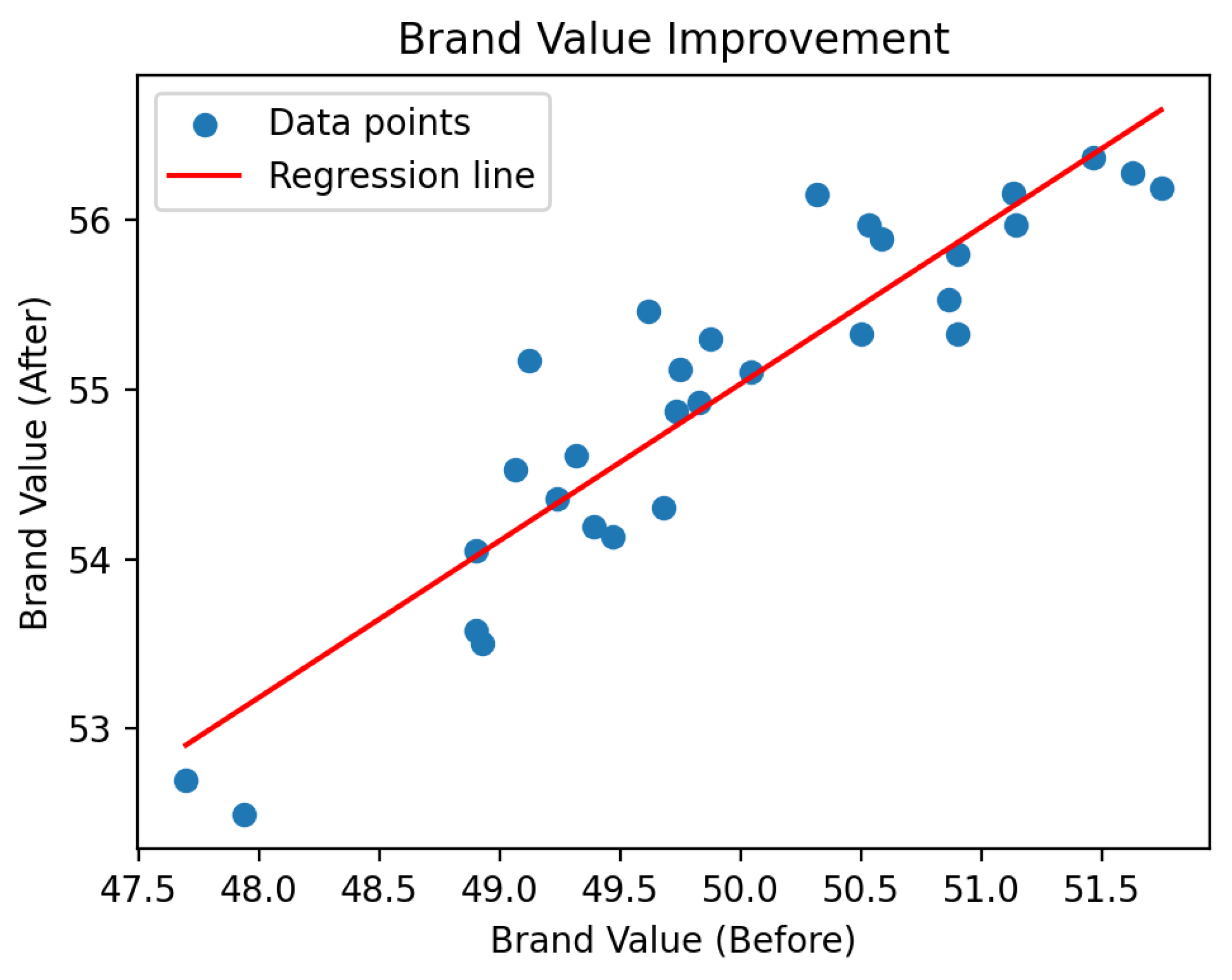 Sustainability 17 08745 g011 Sustainability 17 08745 g011