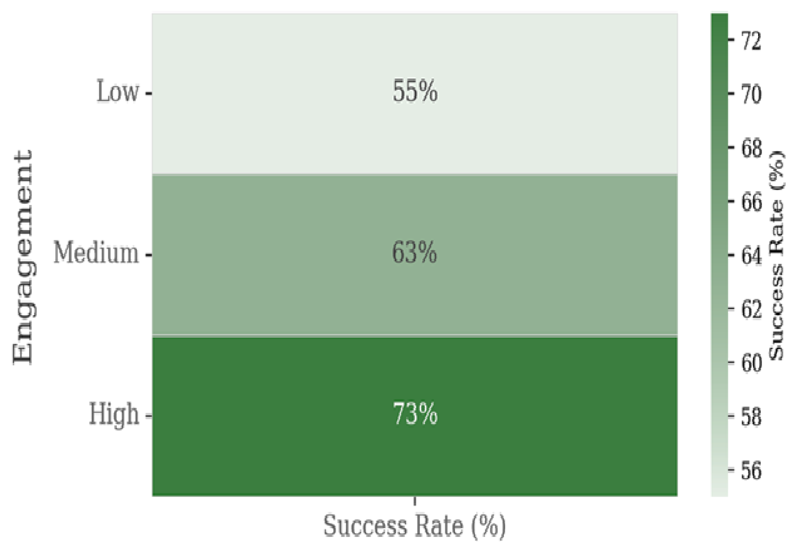 Sustainability 17 08745 g013 Sustainability 17 08745 g013