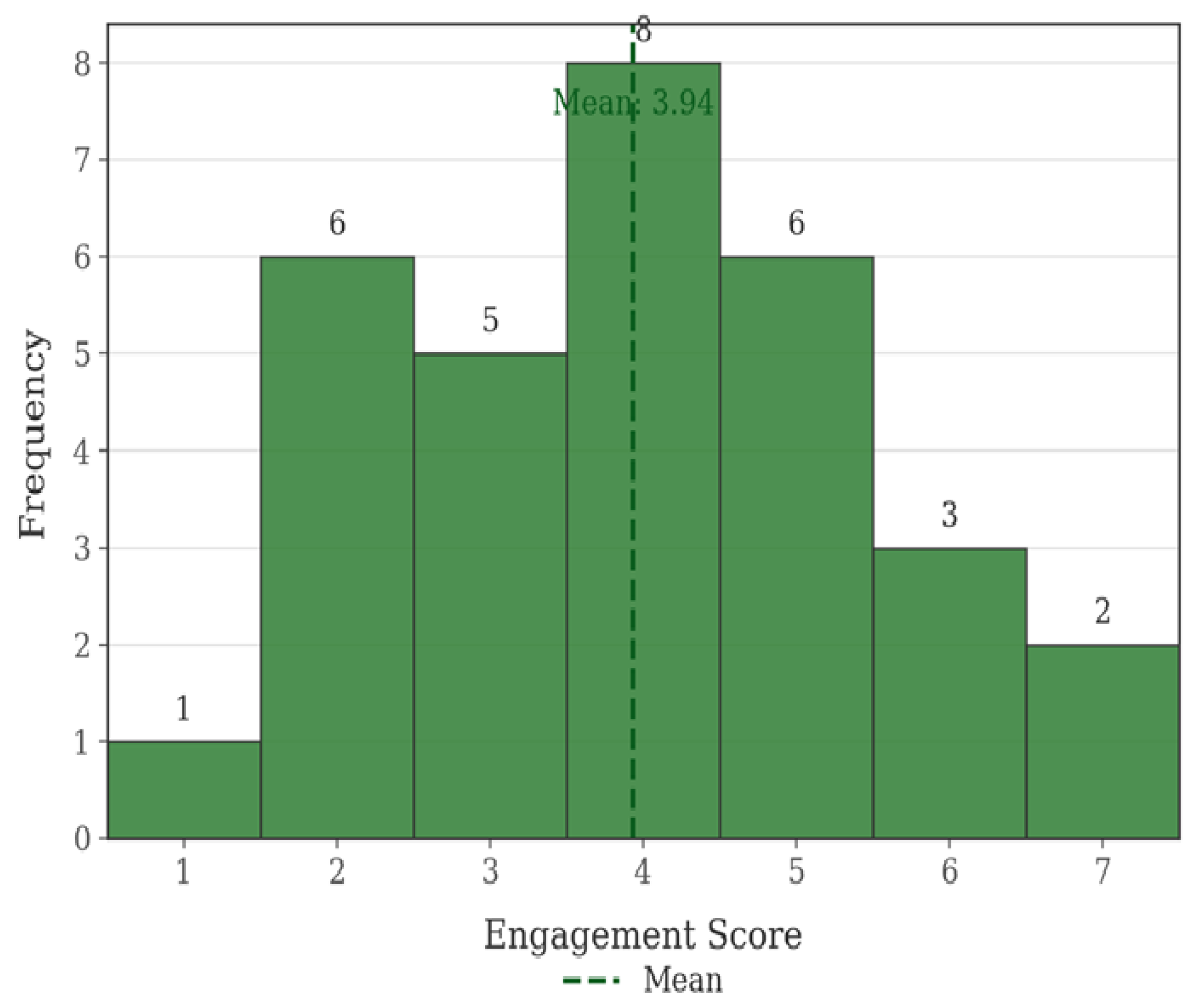 Sustainability 17 08745 g014 Sustainability 17 08745 g014