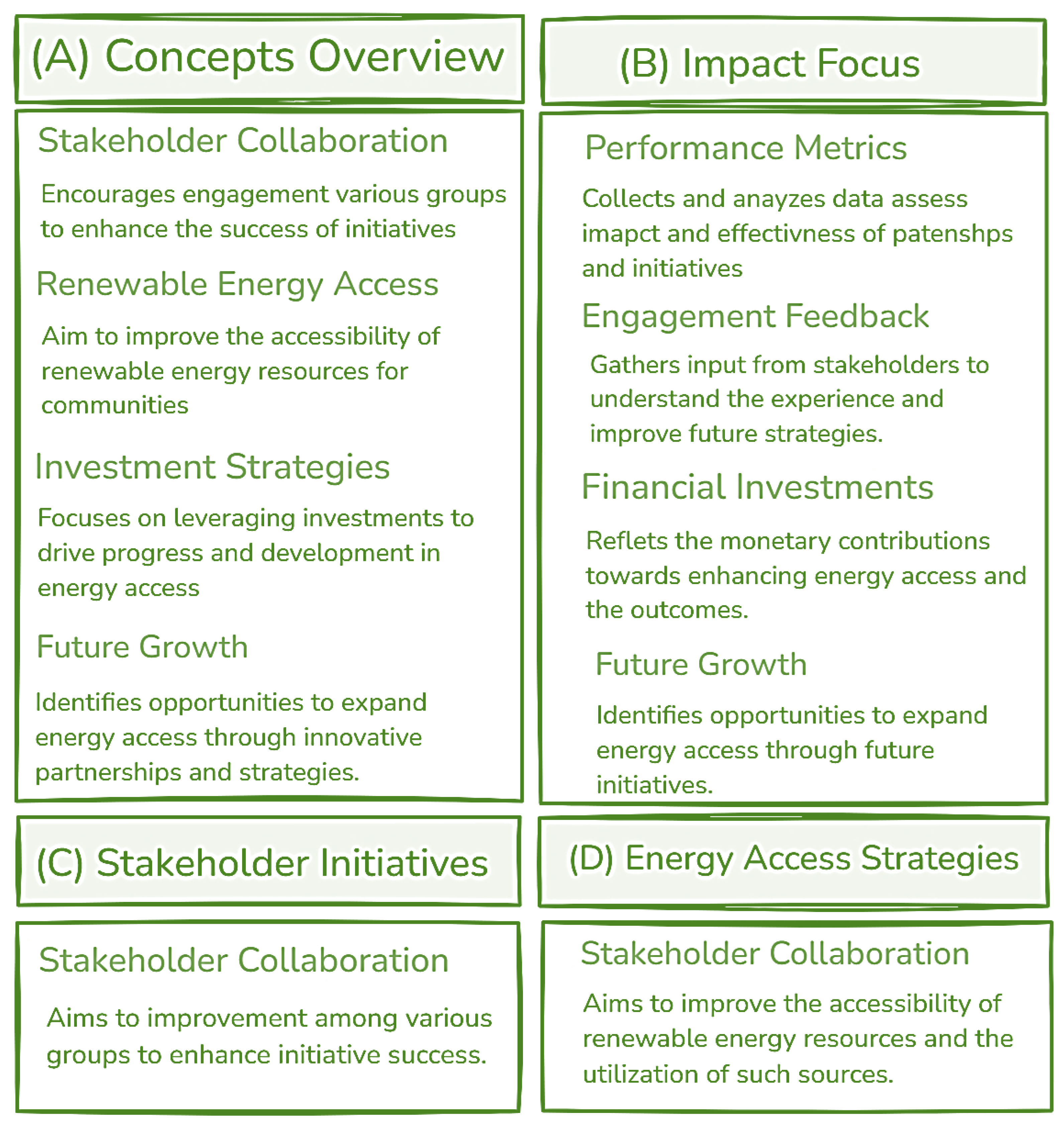 Sustainability 17 08745 g015 Sustainability 17 08745 g015