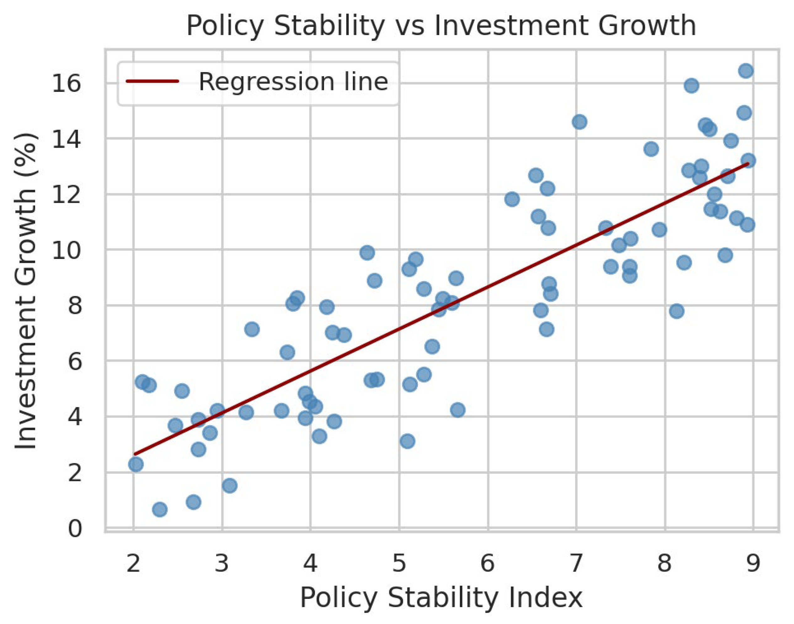 Sustainability 17 08745 g016 Sustainability 17 08745 g016