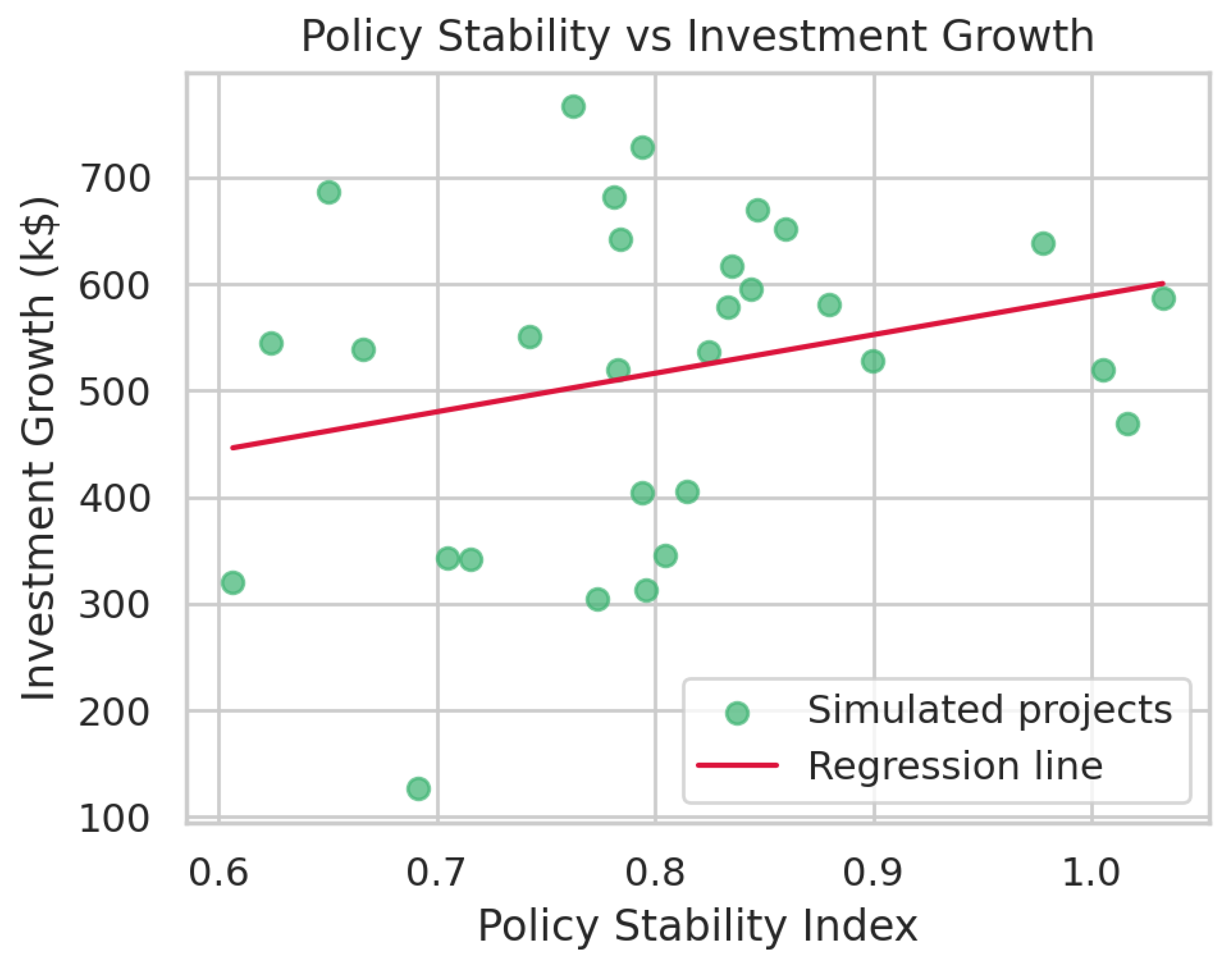 Sustainability 17 08745 g017 Sustainability 17 08745 g017