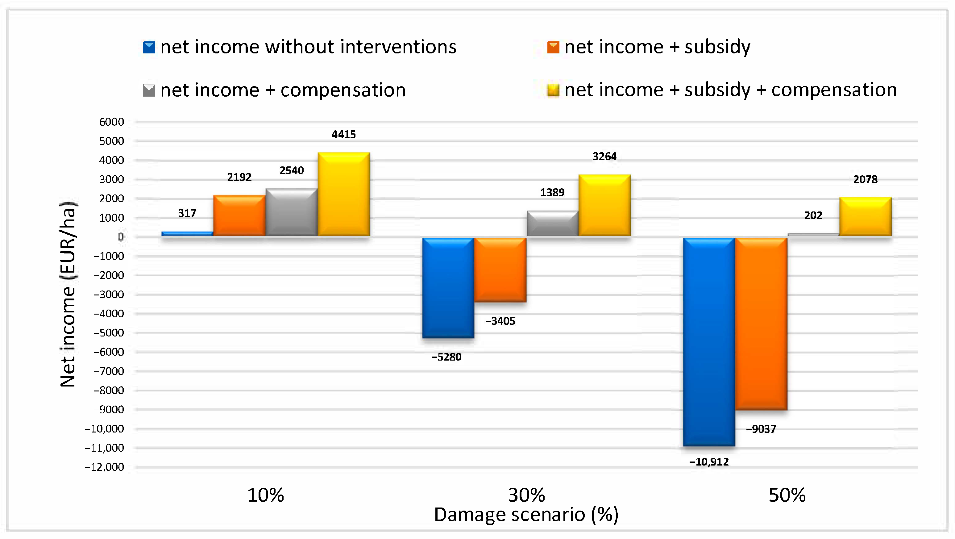 Sustainability 17 08754 g004 Sustainability 17 08754 g004