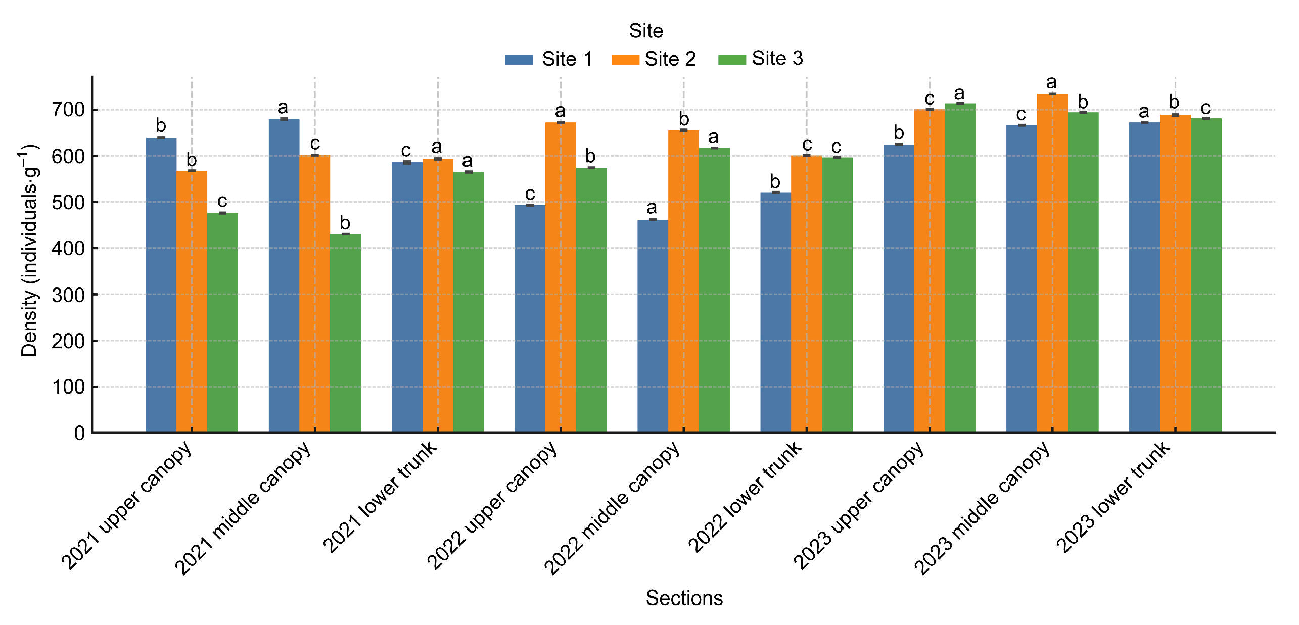 Sustainability 17 08796 g002 Sustainability 17 08796 g002