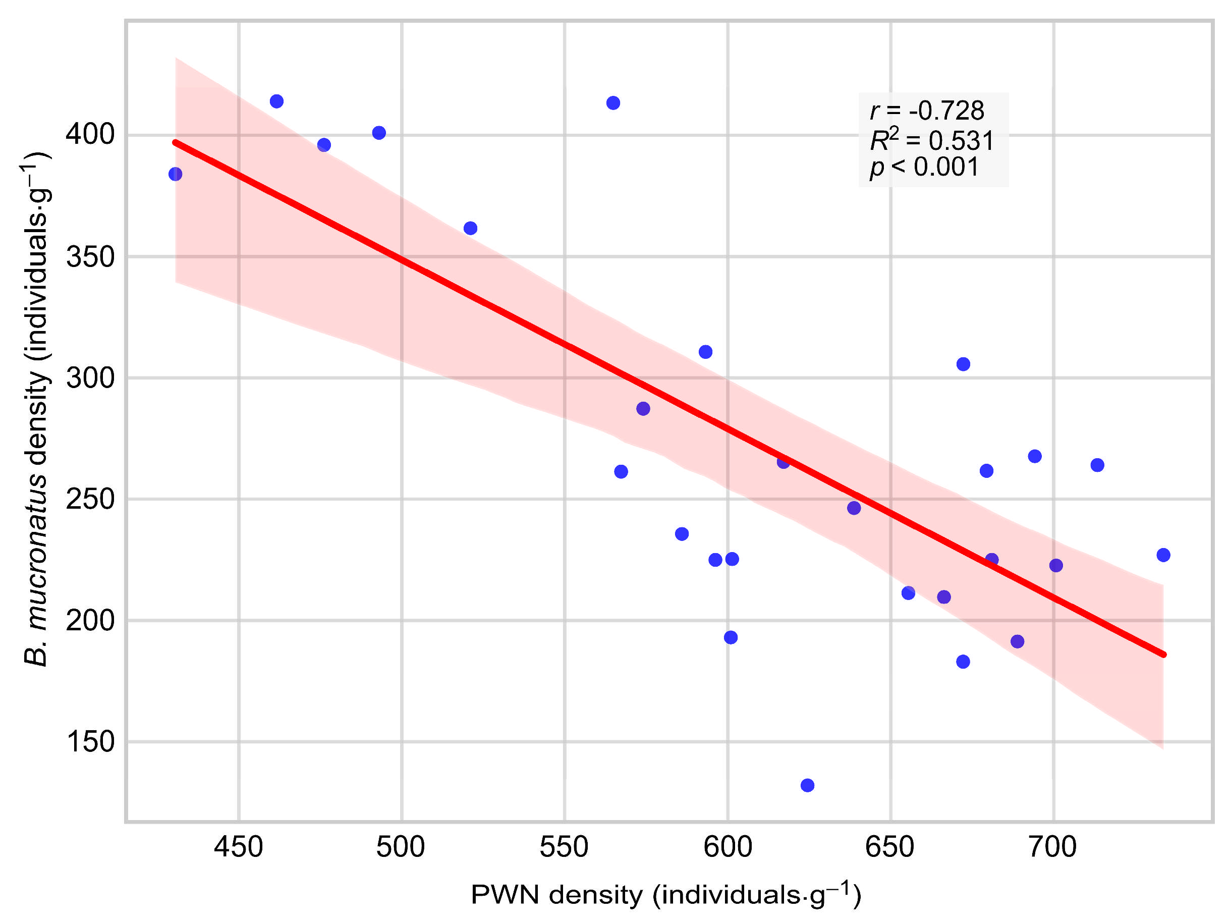 Sustainability 17 08796 g004 Sustainability 17 08796 g004