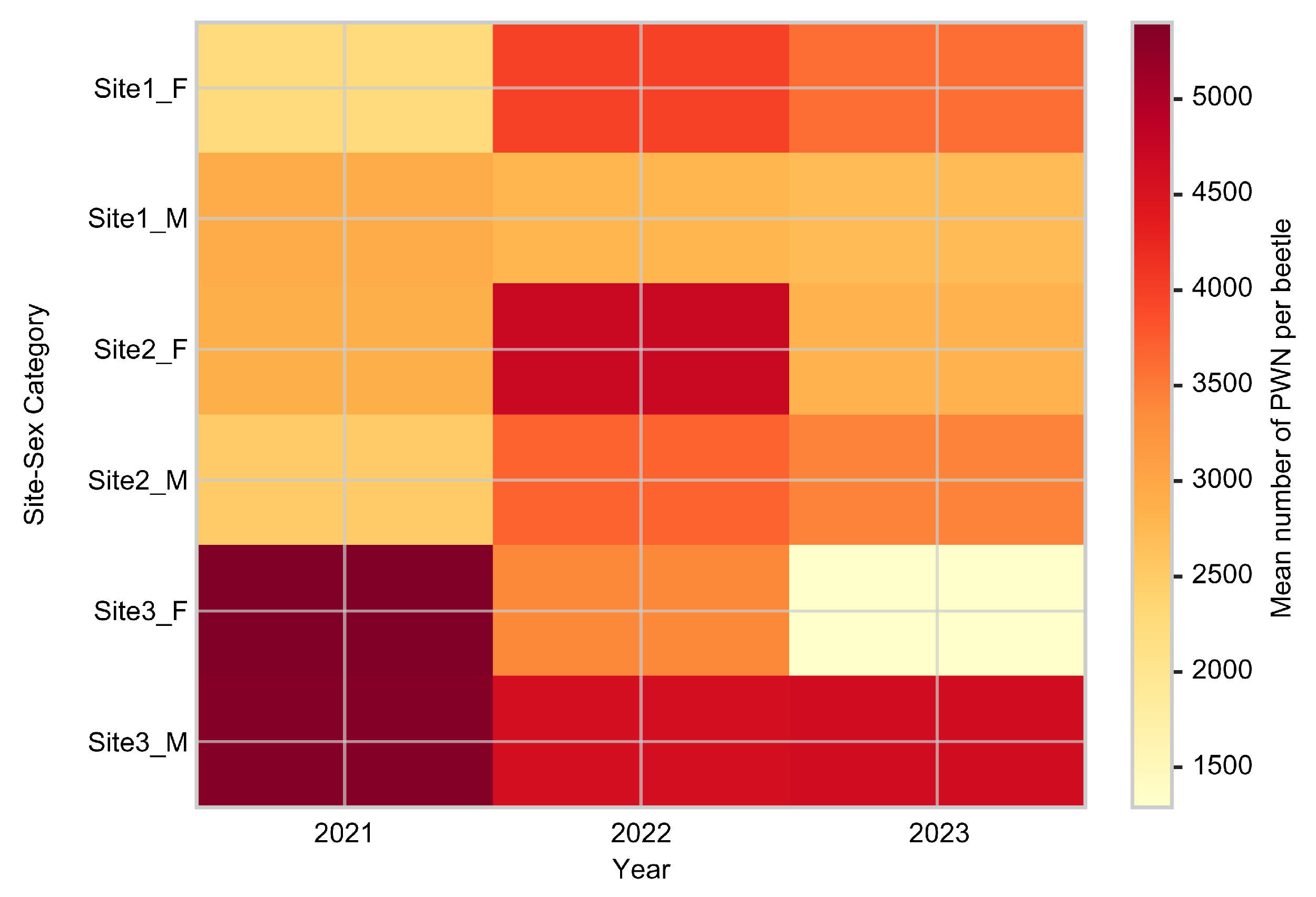 Sustainability 17 08796 g006 Sustainability 17 08796 g006