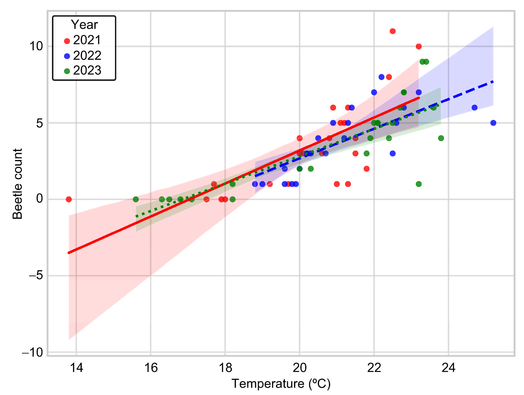 Sustainability 17 08796 g008 Sustainability 17 08796 g008