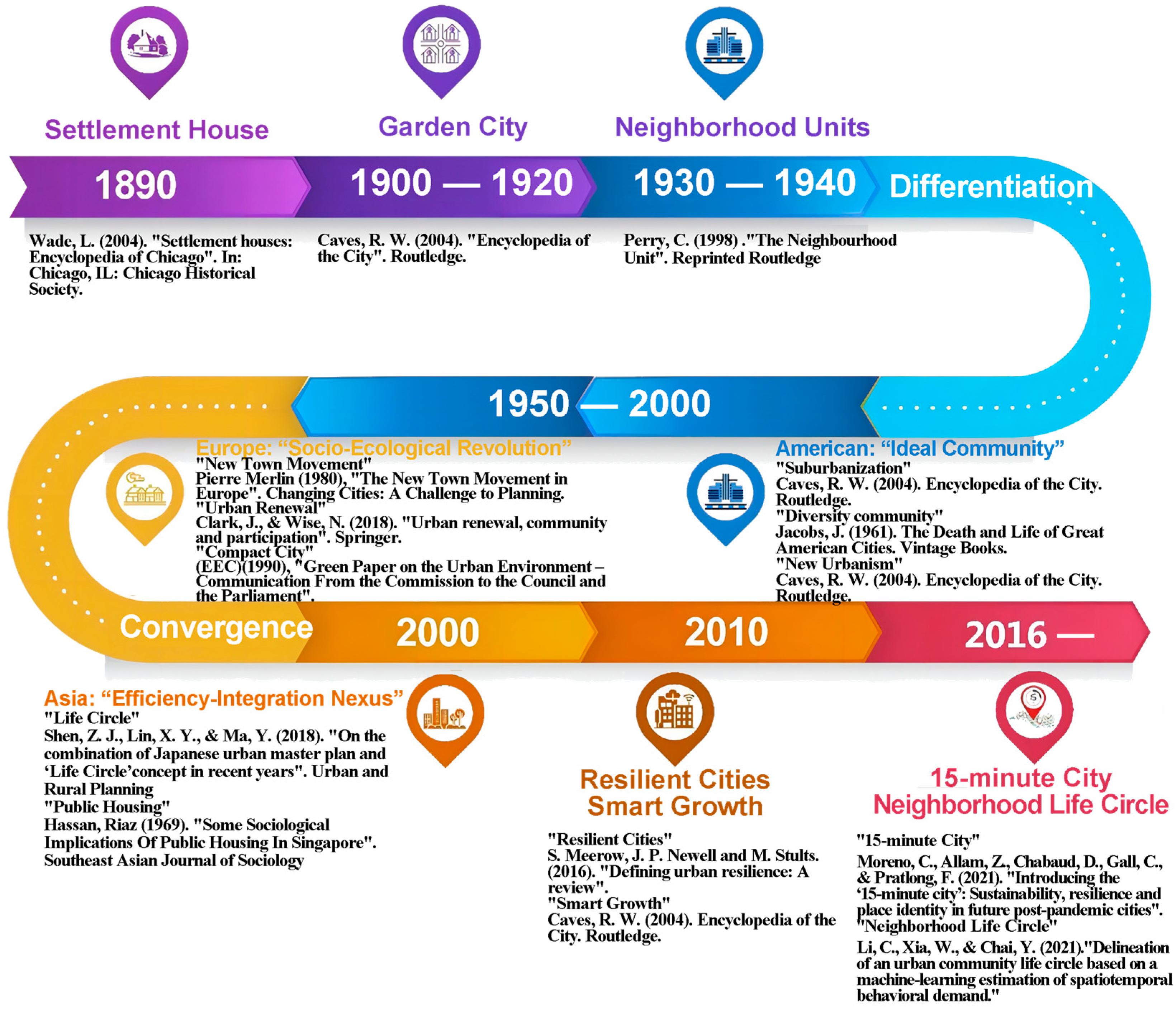Sustainability 17 08813 g001 Sustainability 17 08813 g001