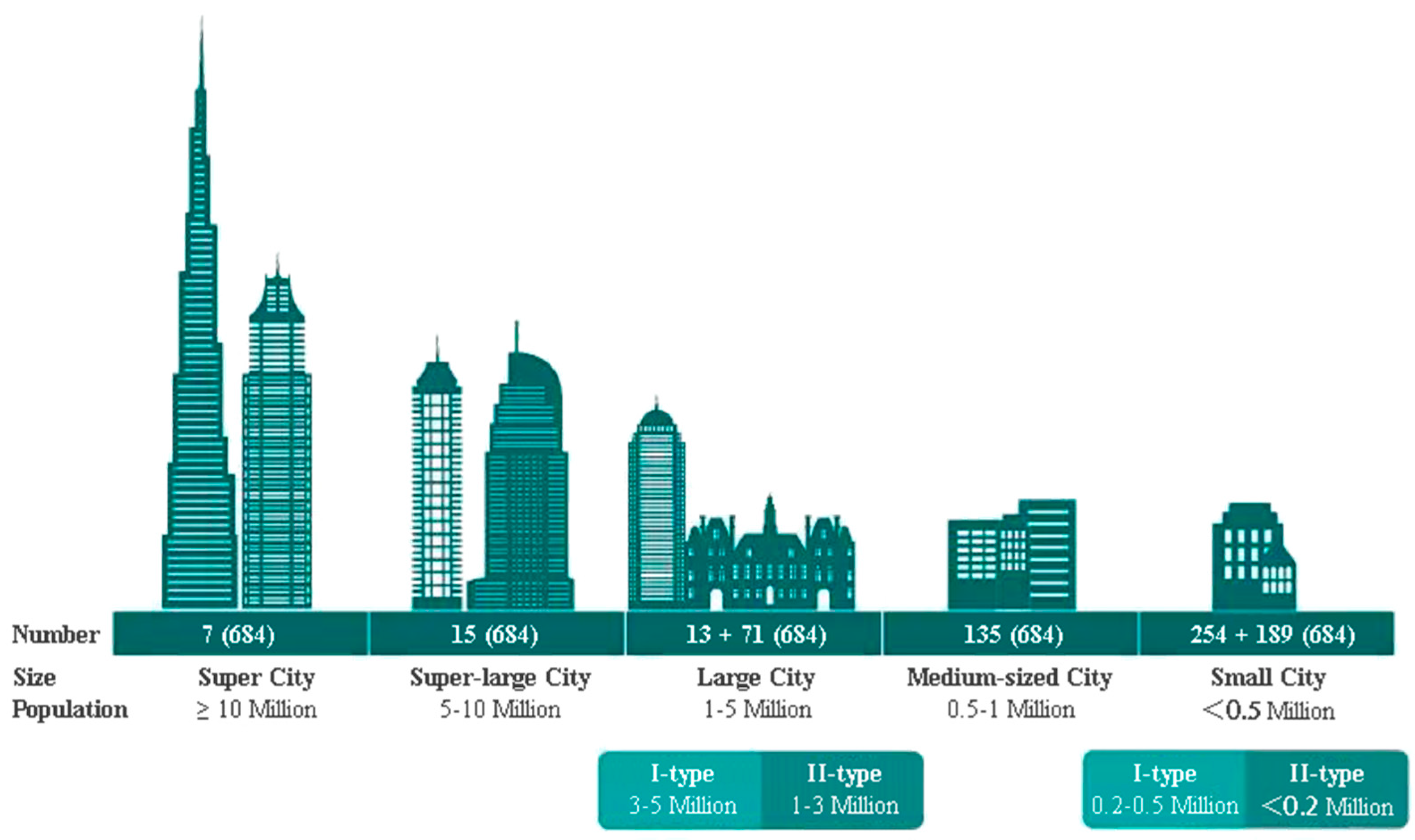 Sustainability 17 08813 g004 Sustainability 17 08813 g004