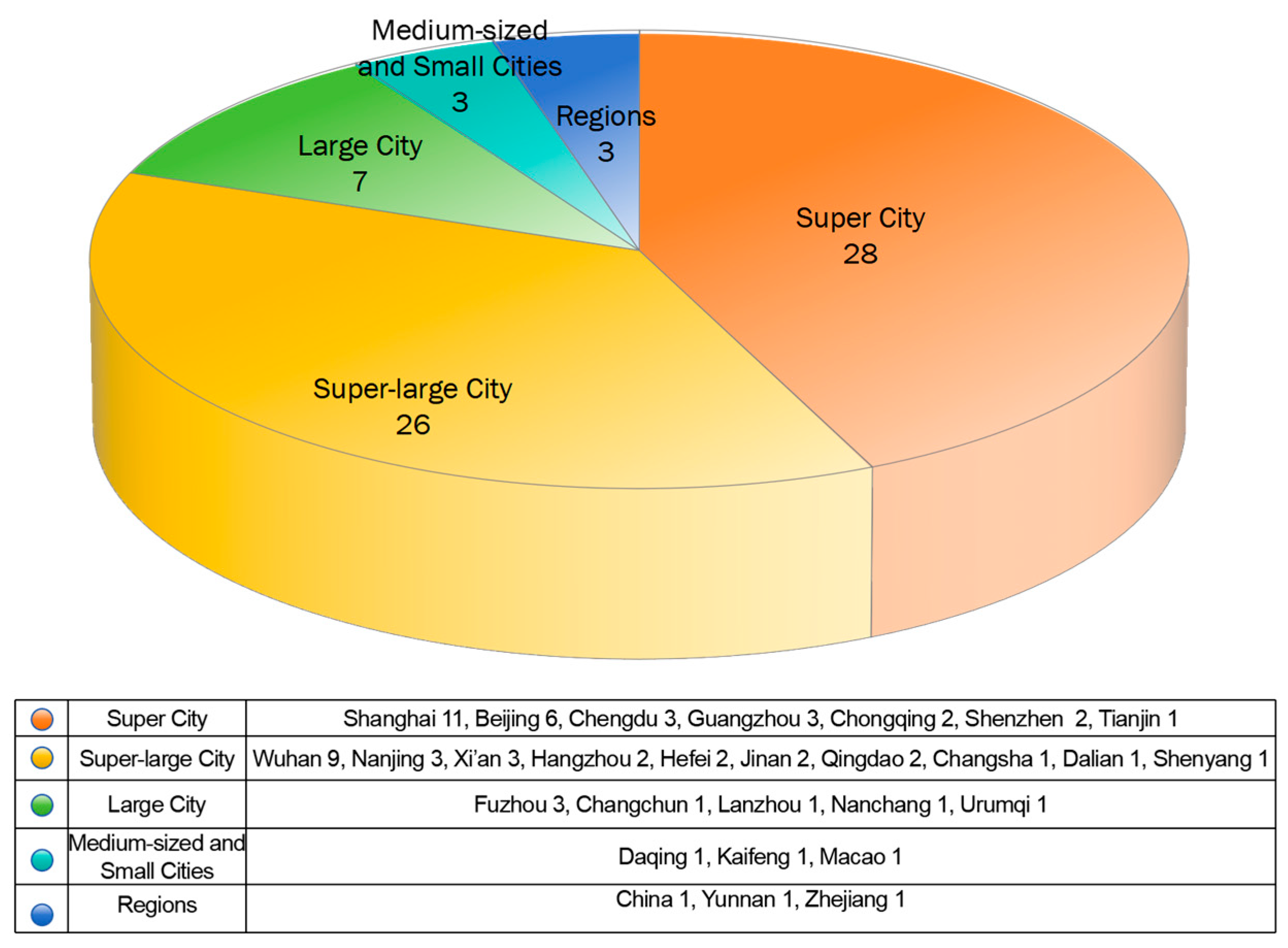 Sustainability 17 08813 g005 Sustainability 17 08813 g005