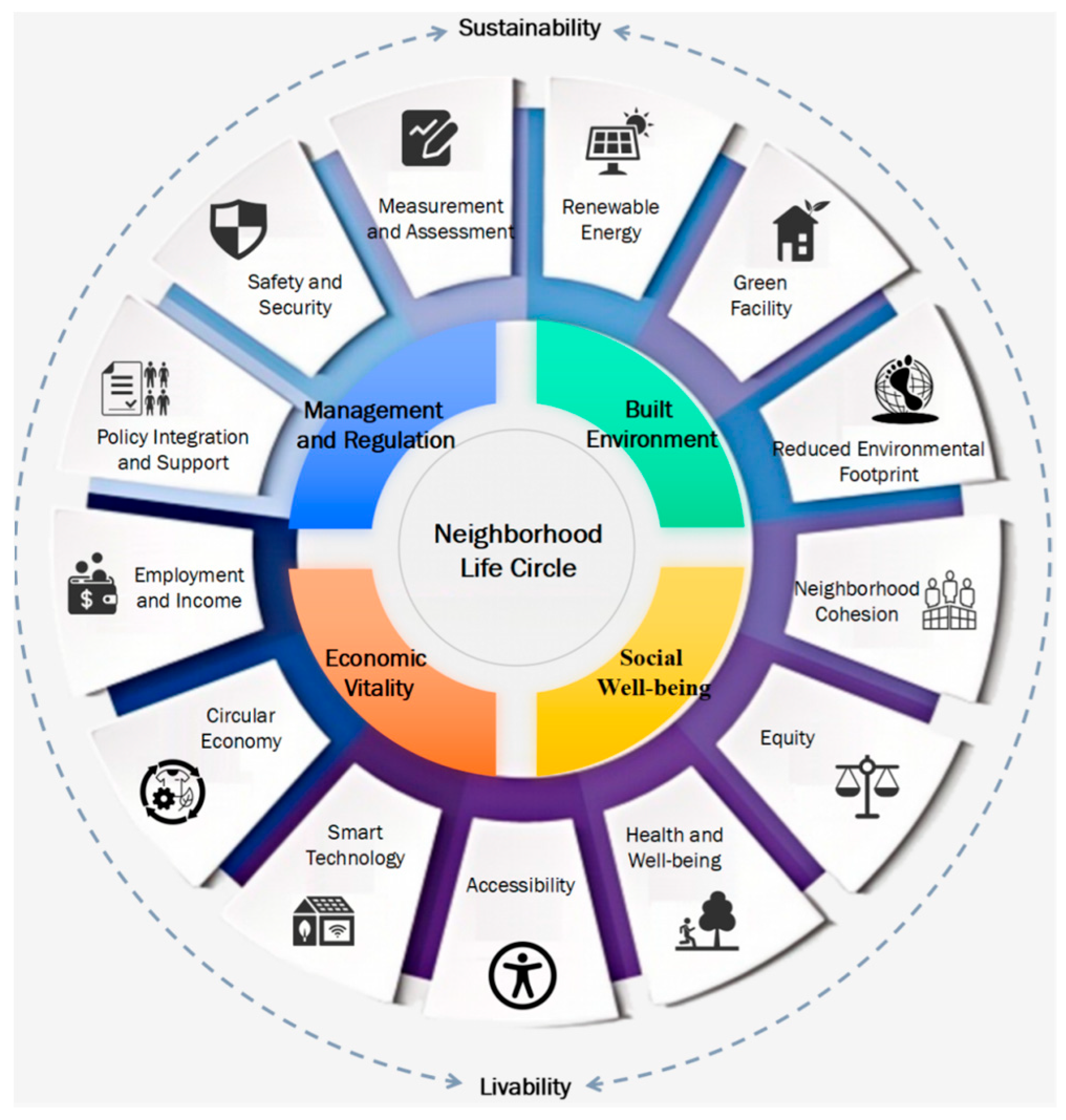 Sustainability 17 08813 g008 Sustainability 17 08813 g008