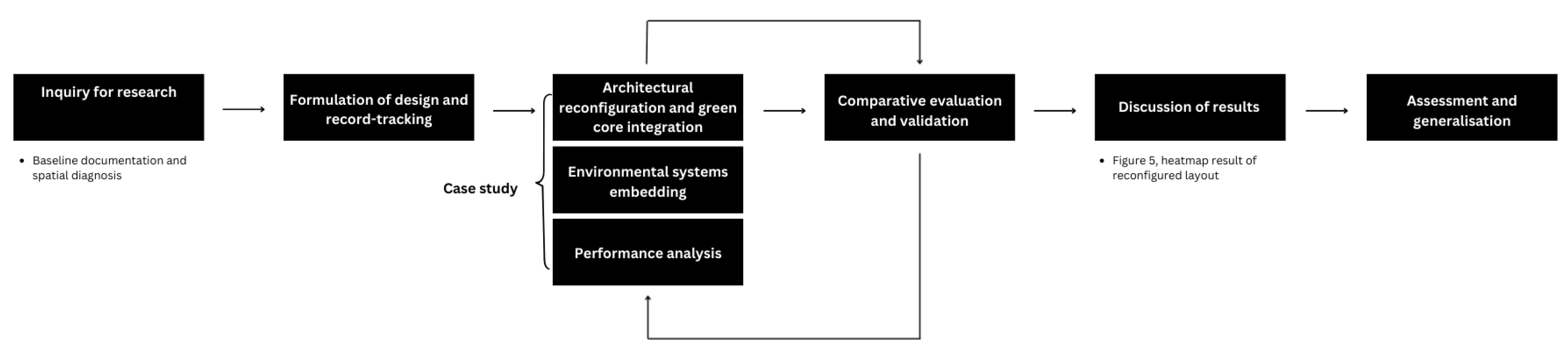 Sustainability 17 08864 g001 Sustainability 17 08864 g001