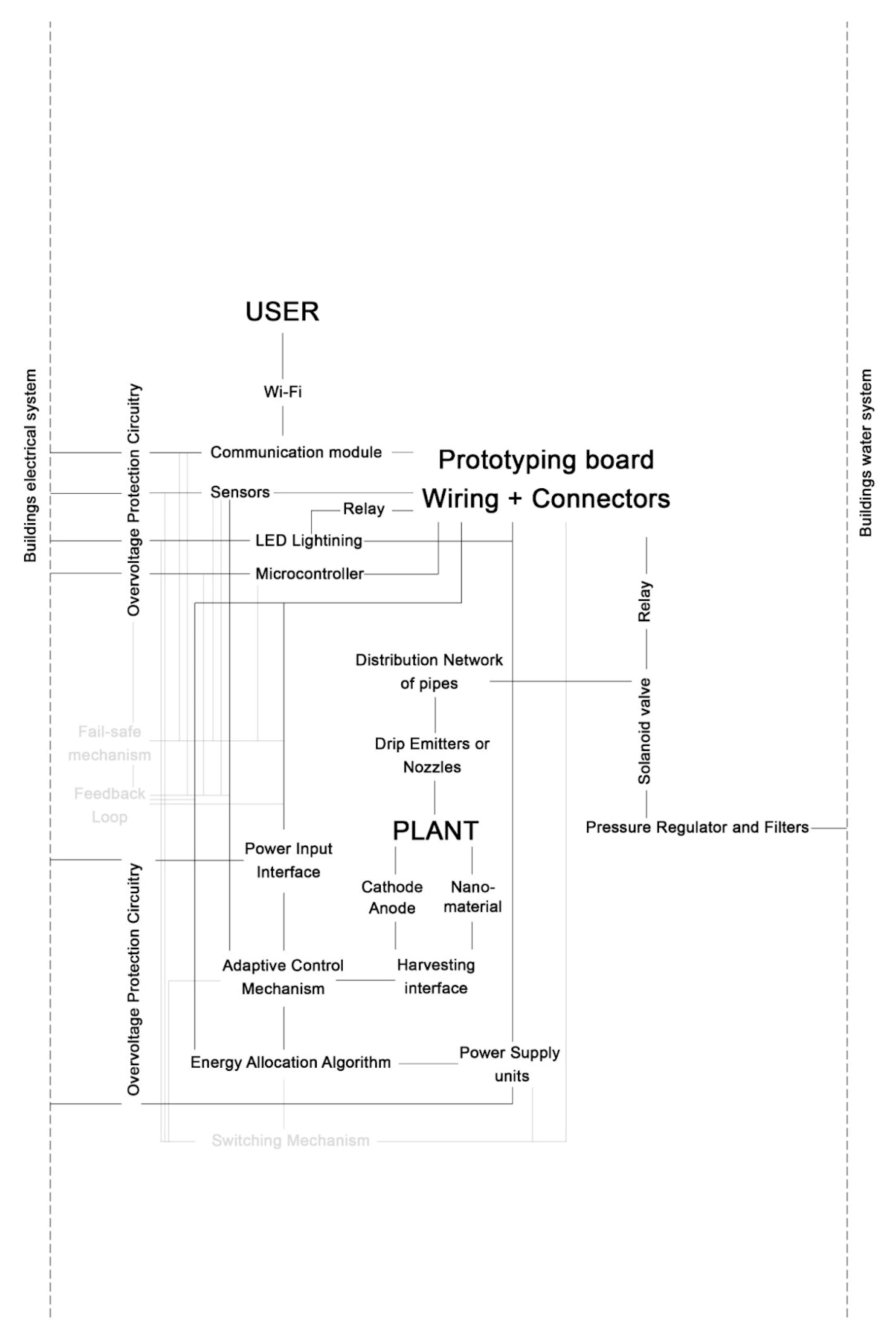 Sustainability 17 08864 g004 Sustainability 17 08864 g004