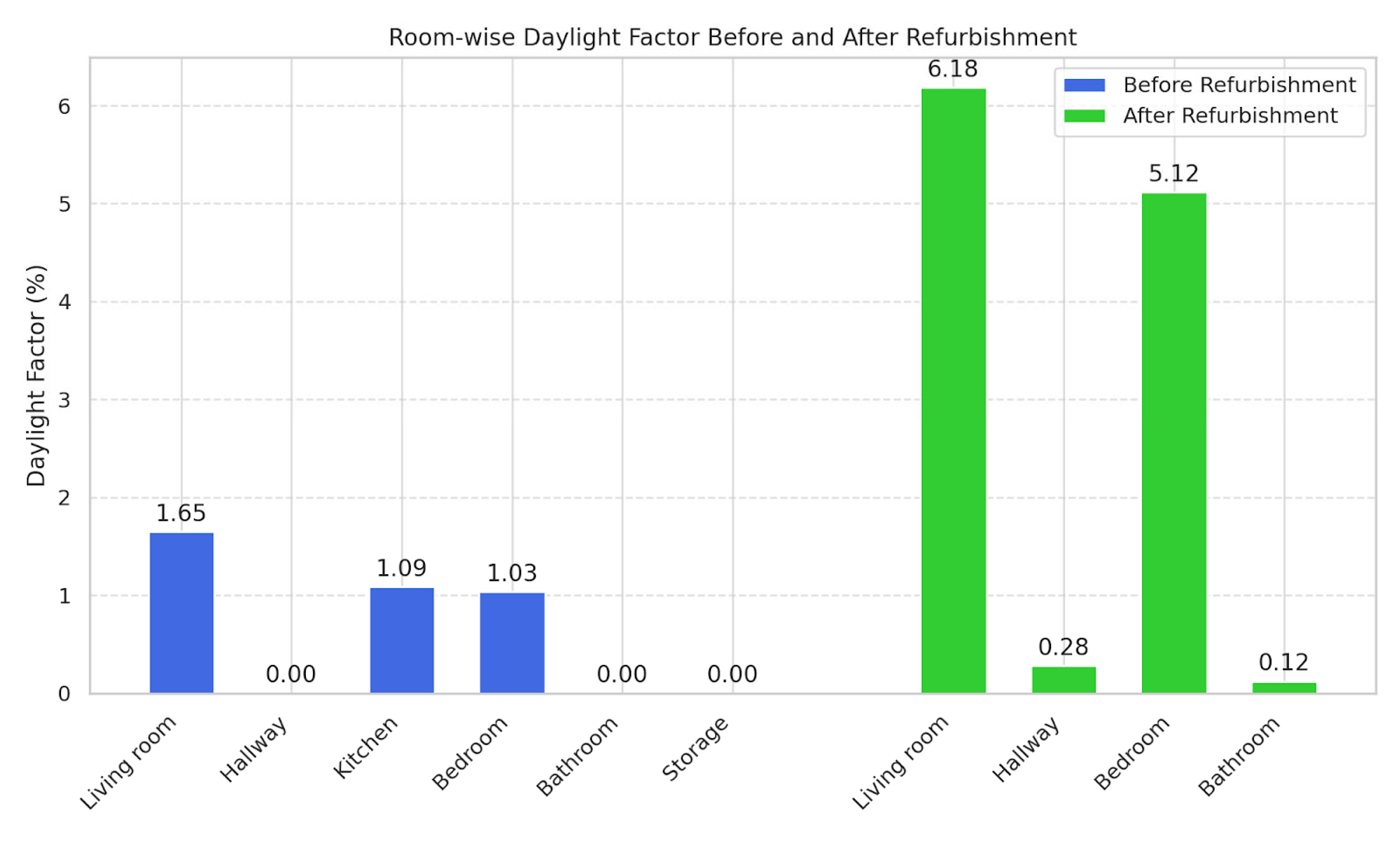 Sustainability 17 08864 g006 Sustainability 17 08864 g006