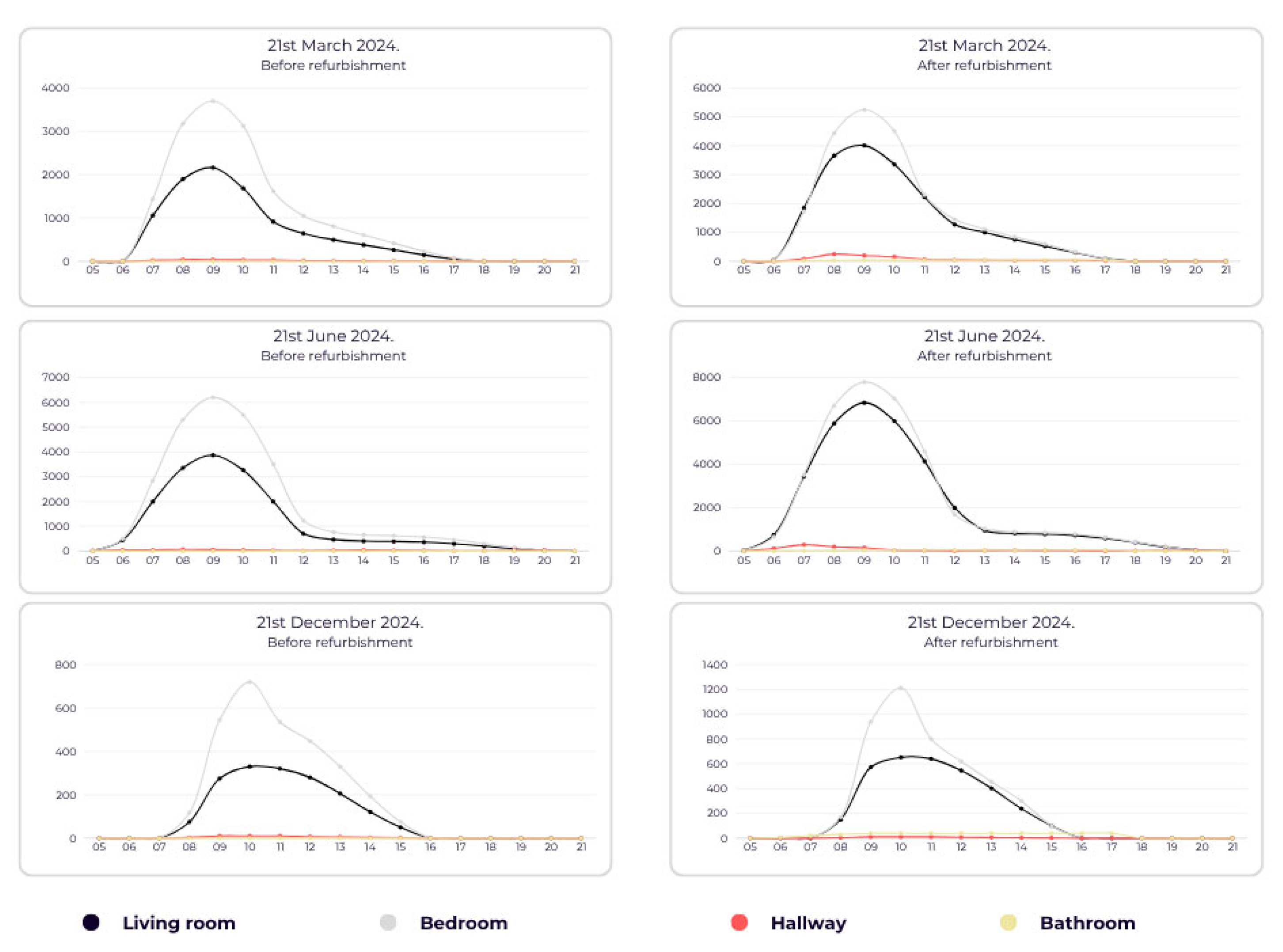 Sustainability 17 08864 g007 Sustainability 17 08864 g007