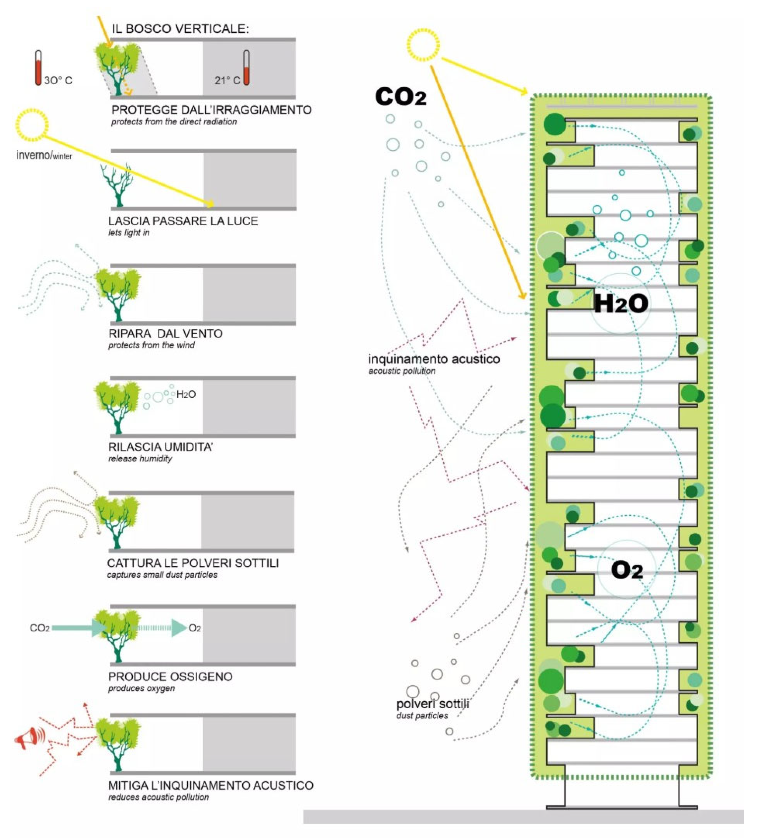 Sustainability 17 08864 g009 Sustainability 17 08864 g009
