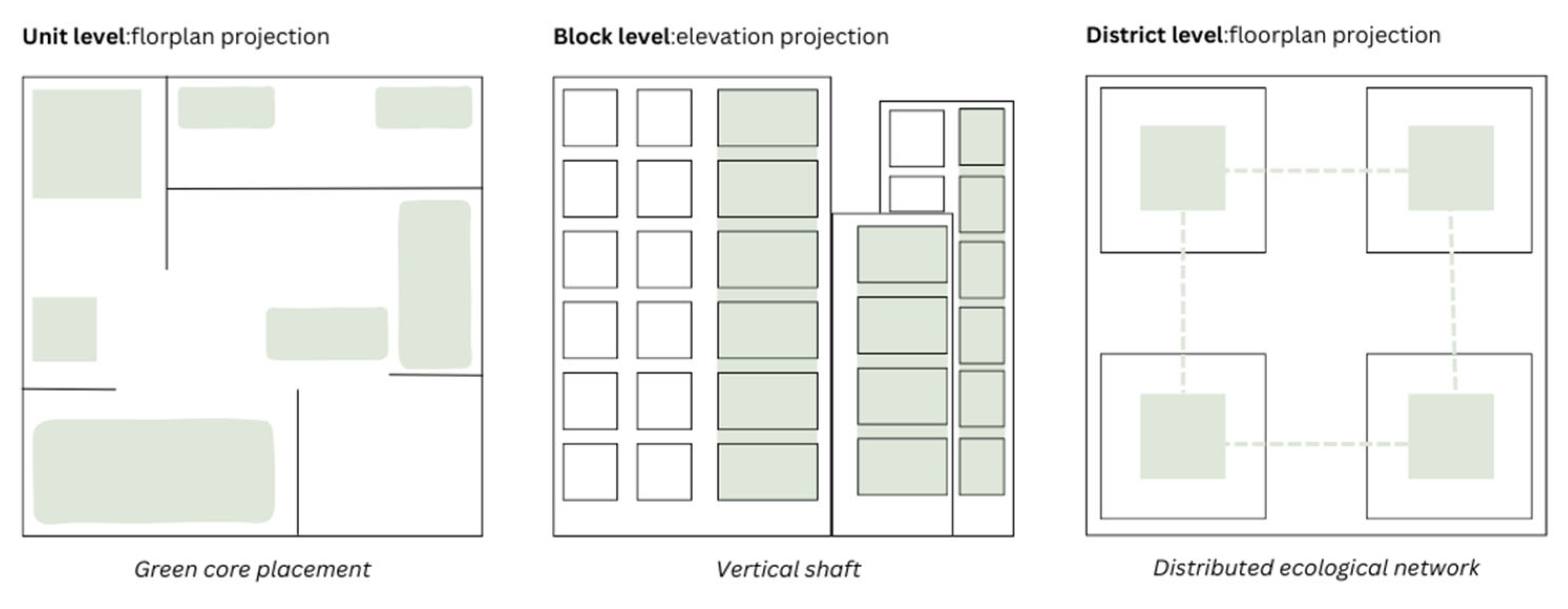Sustainability 17 08864 g010 Sustainability 17 08864 g010