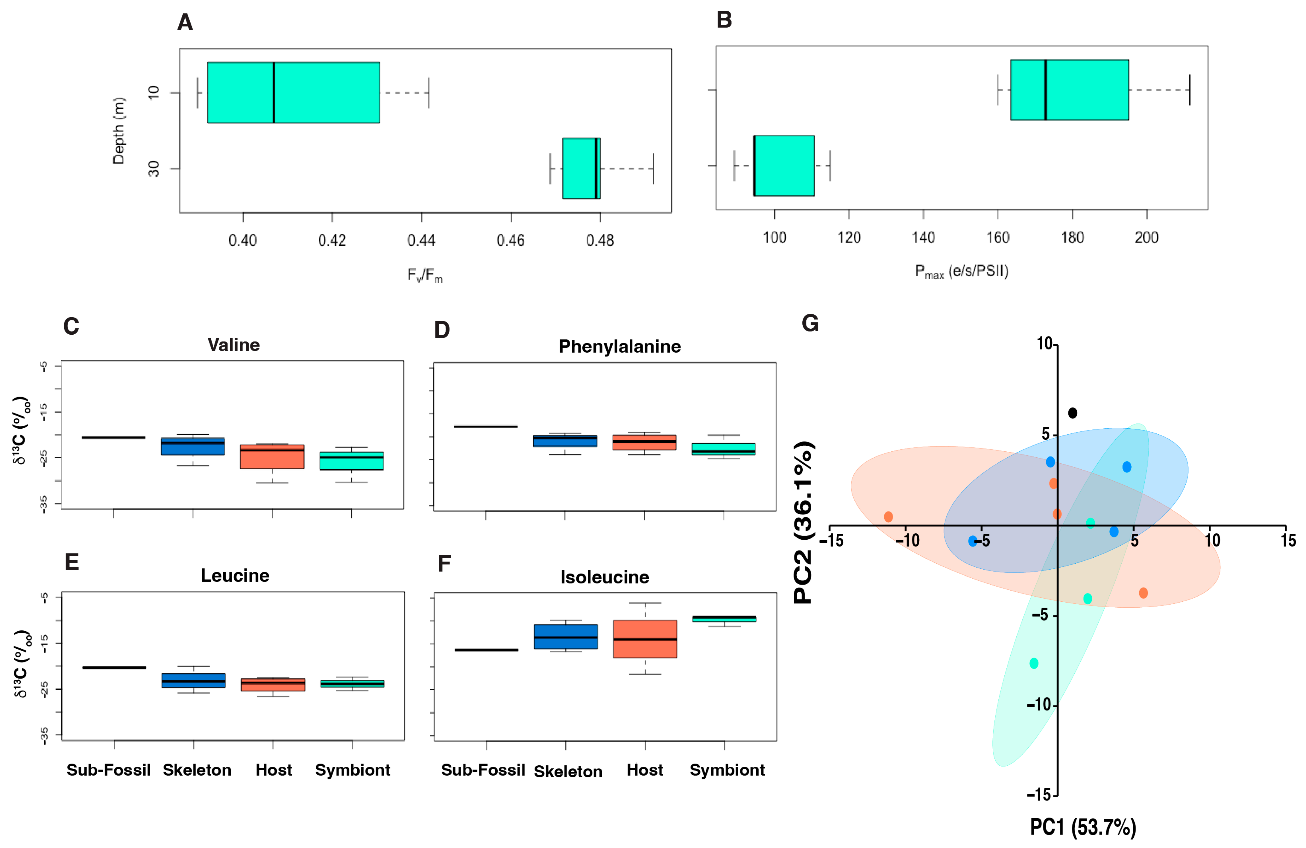 Sustainability 17 08893 g004 Sustainability 17 08893 g004