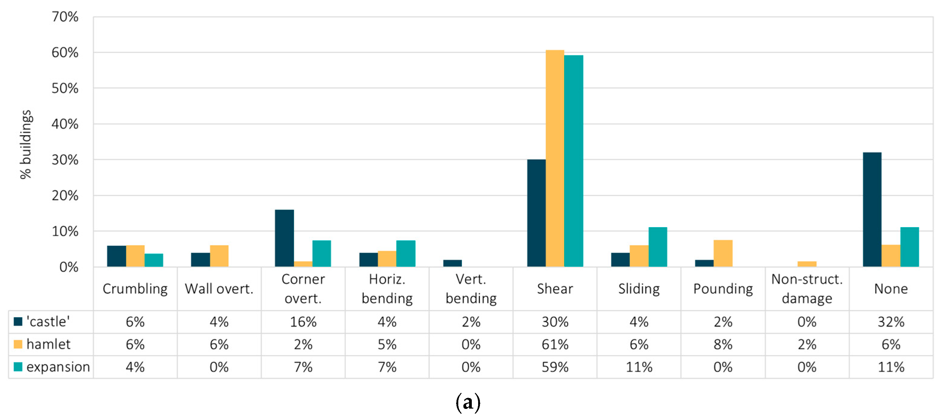 Sustainability 17 08914 g007a Sustainability 17 08914 g007a