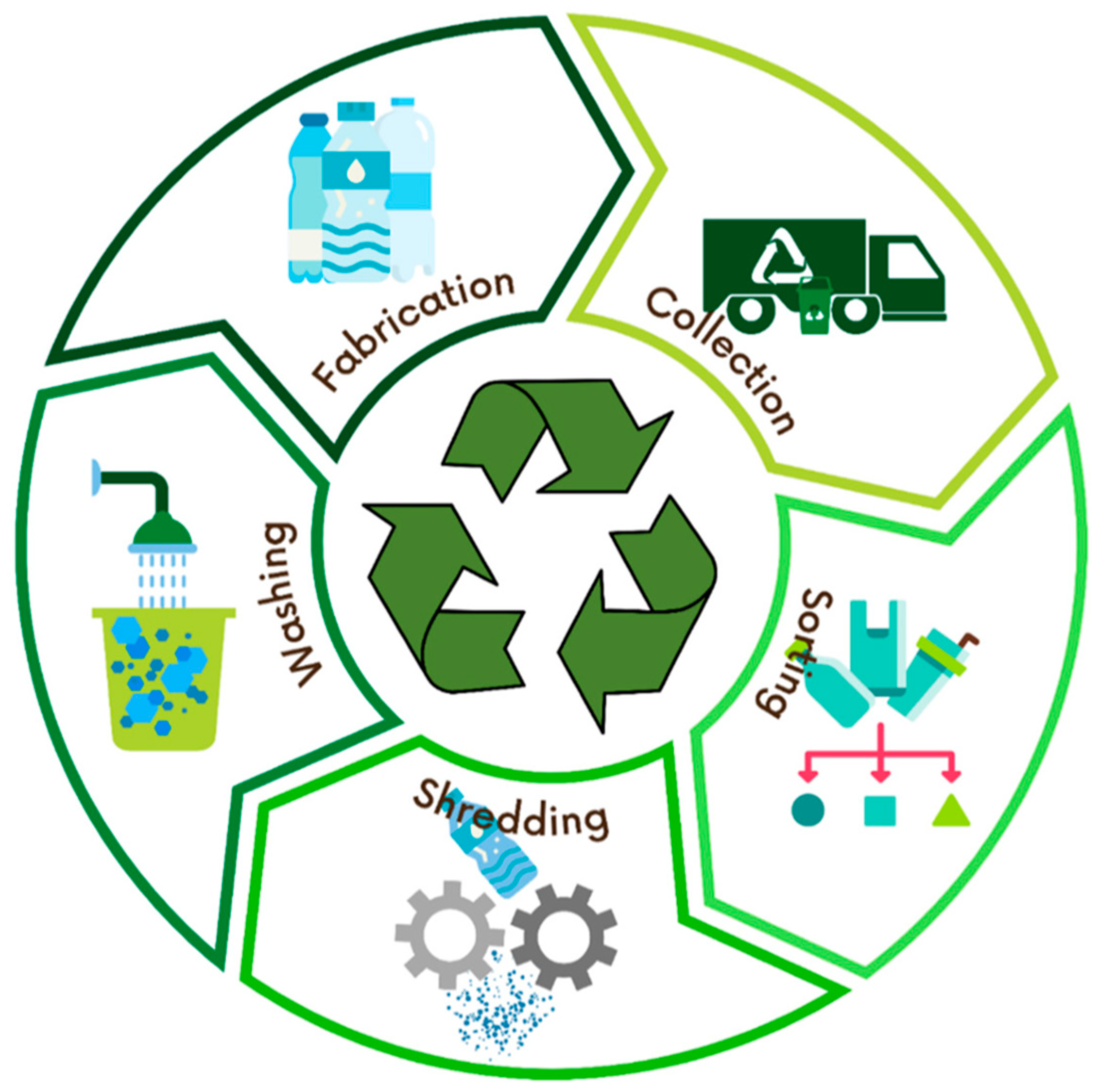 Sustainability 17 08980 g002 Sustainability 17 08980 g002