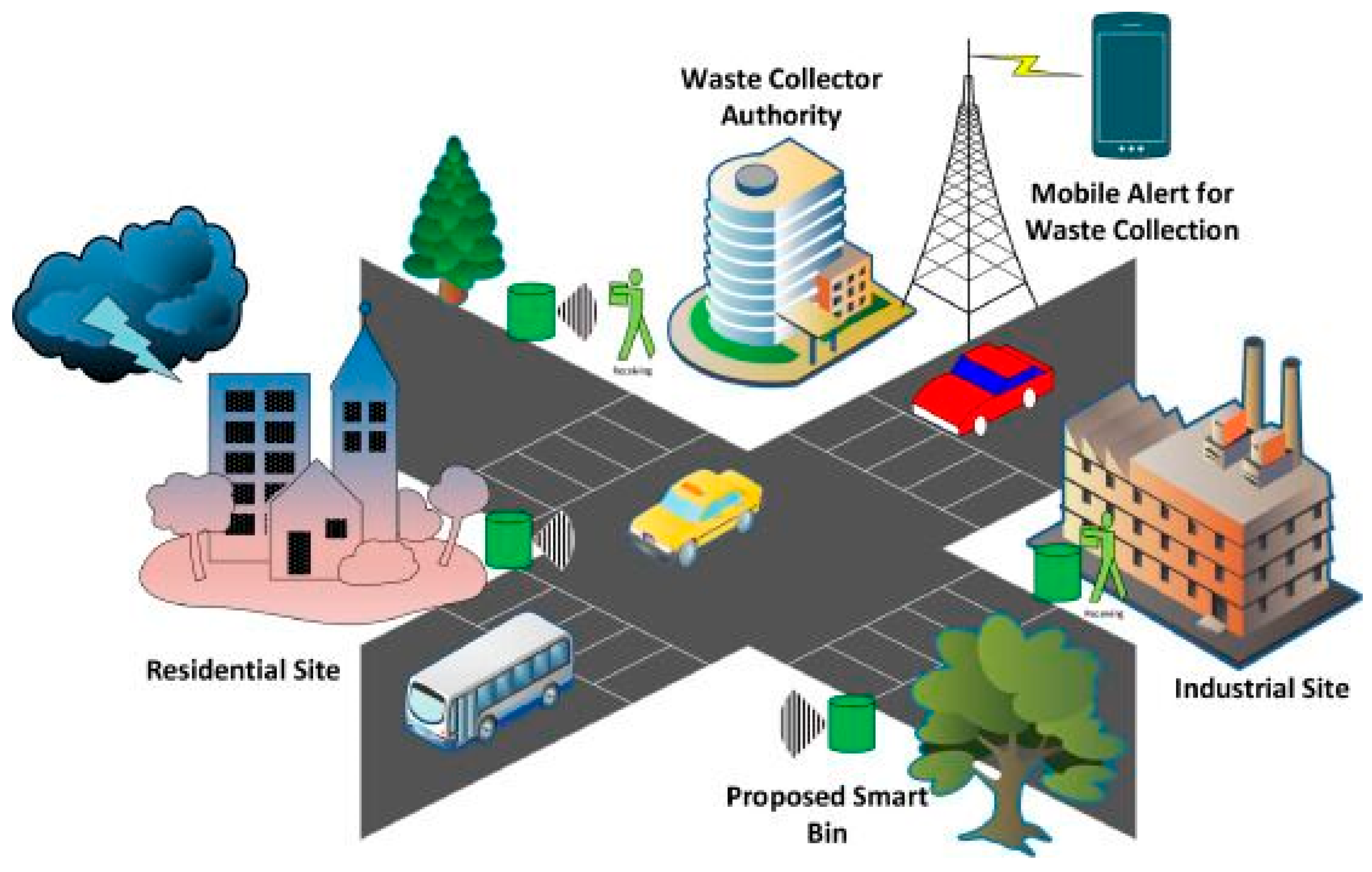 Sustainability 17 08980 g004 Sustainability 17 08980 g004