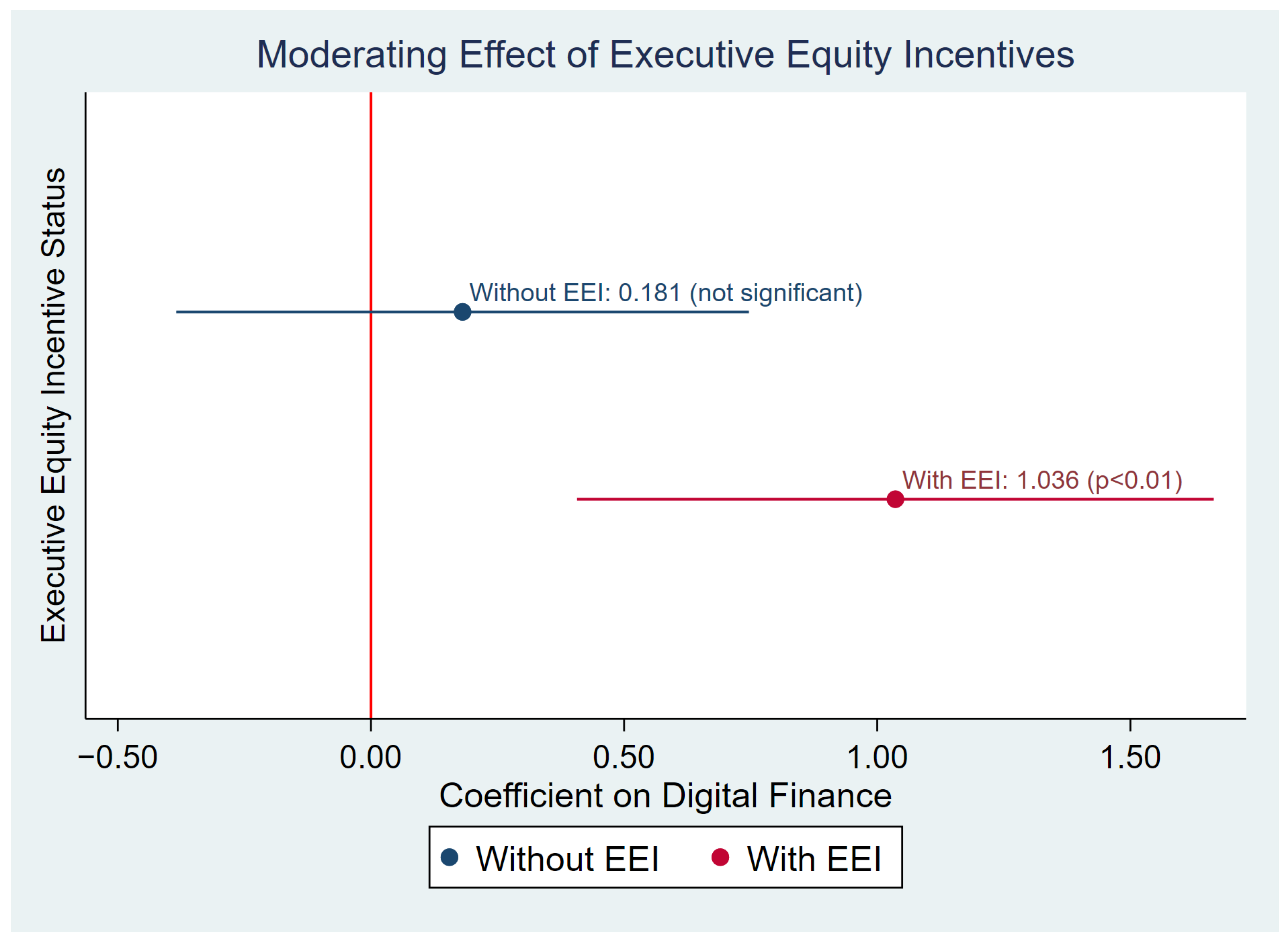 Sustainability 17 08982 g002 Sustainability 17 08982 g002