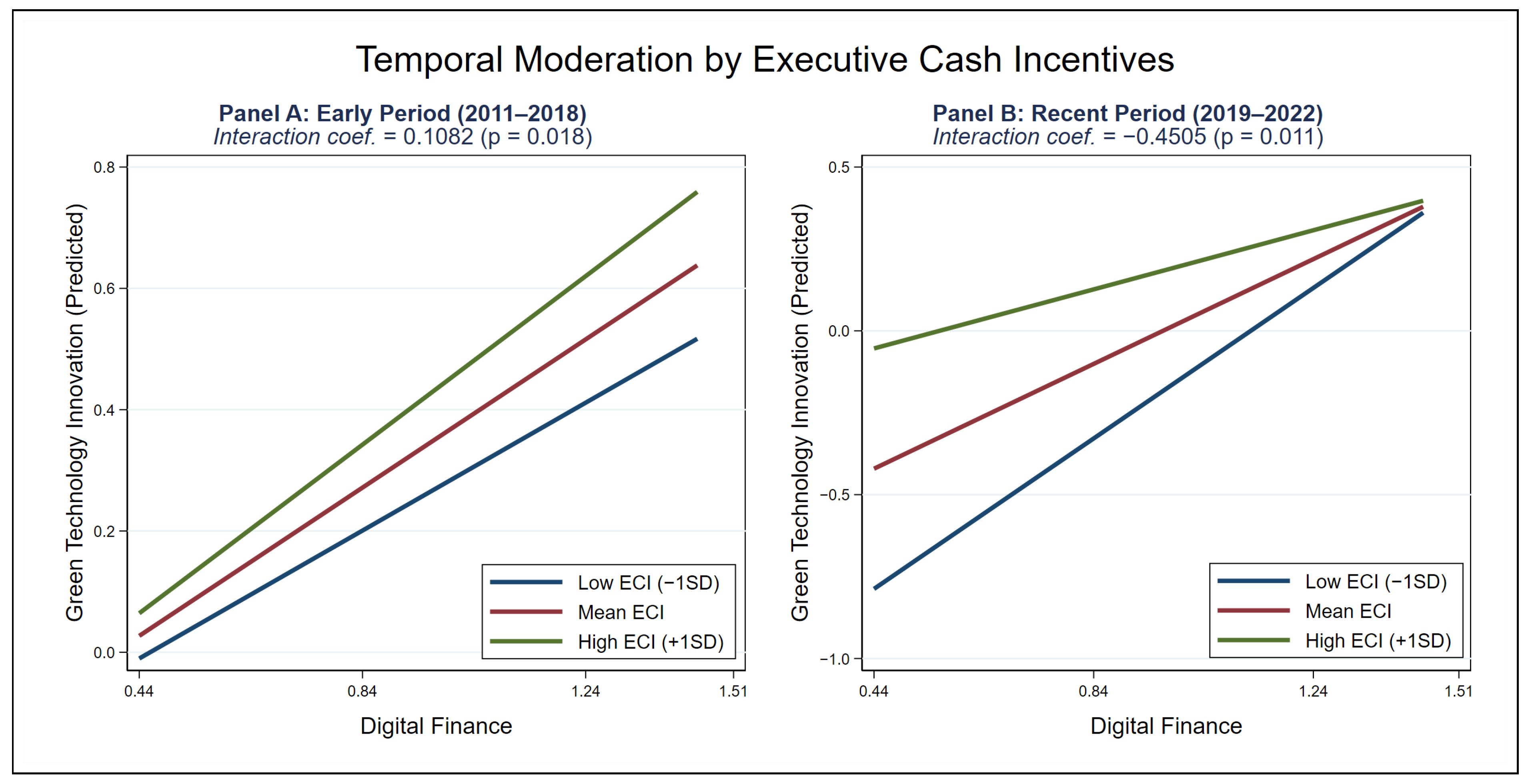 Sustainability 17 08982 g003 Sustainability 17 08982 g003