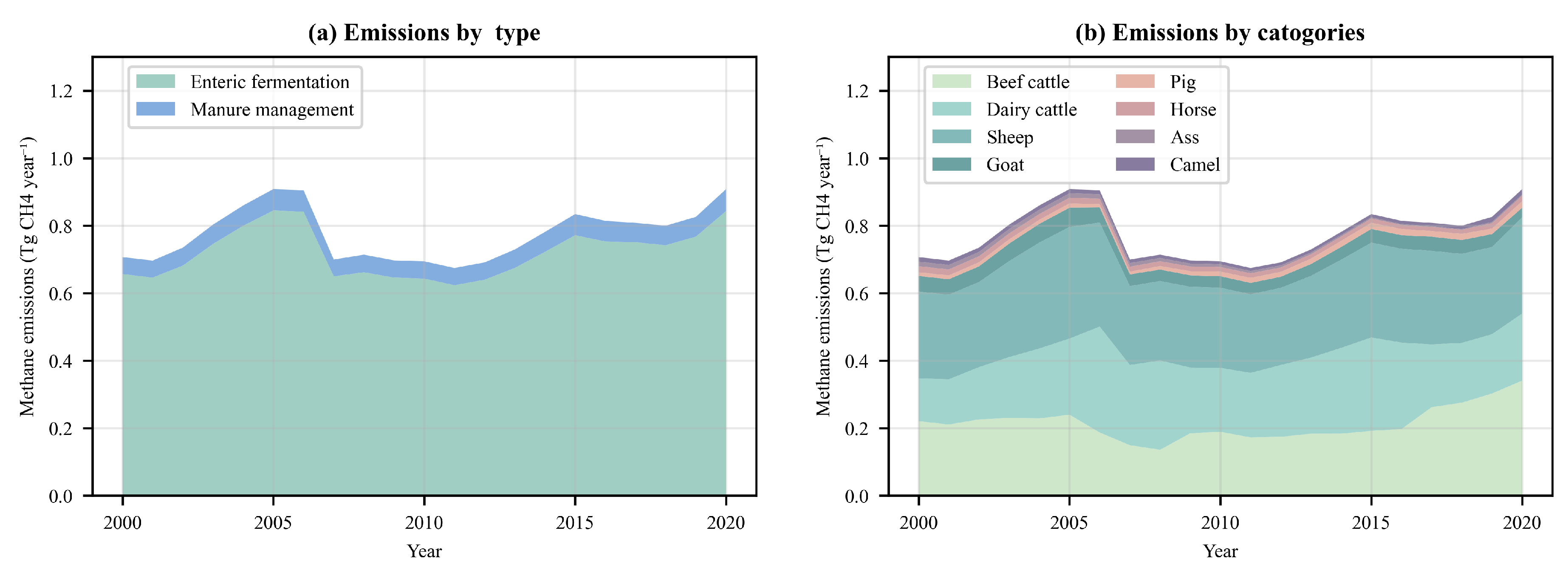 Sustainability 17 09021 g004 Sustainability 17 09021 g004