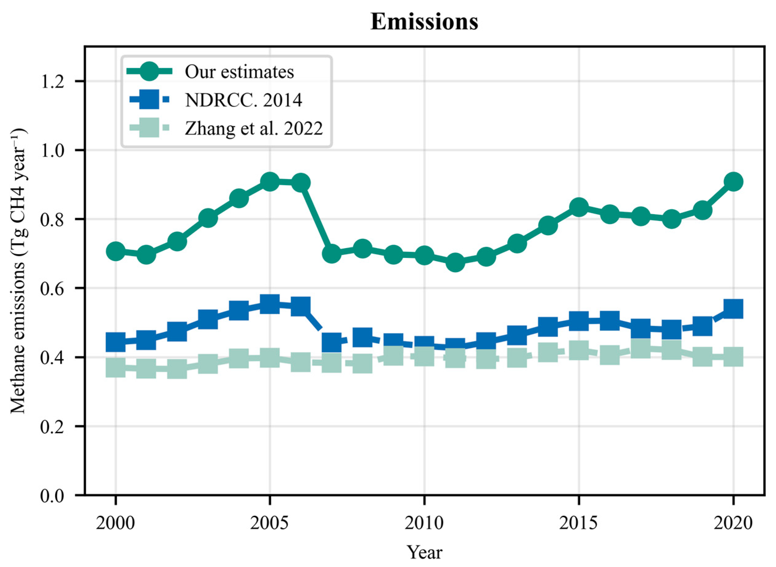 Sustainability 17 09021 g009 Sustainability 17 09021 g009