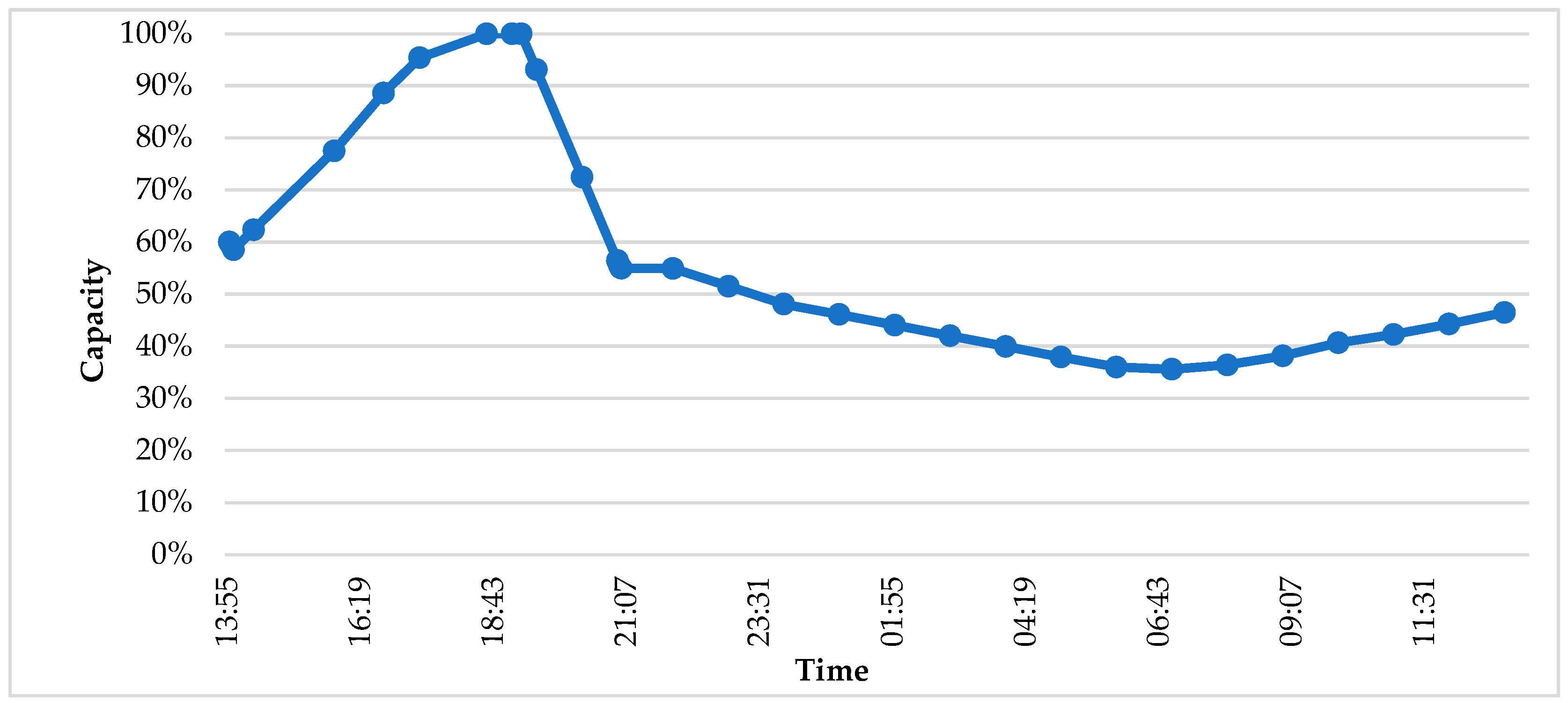 Sustainability 17 09050 g004 Sustainability 17 09050 g004