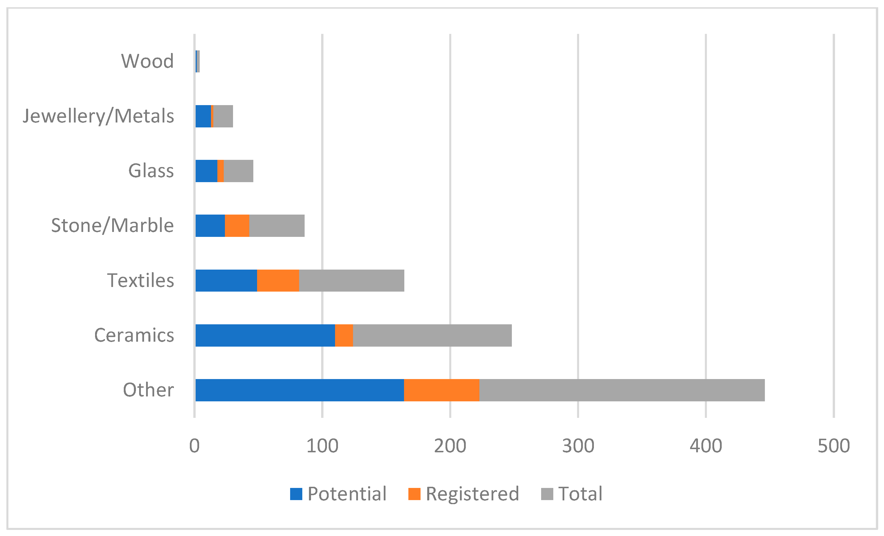 Sustainability 17 09055 g001 Sustainability 17 09055 g001